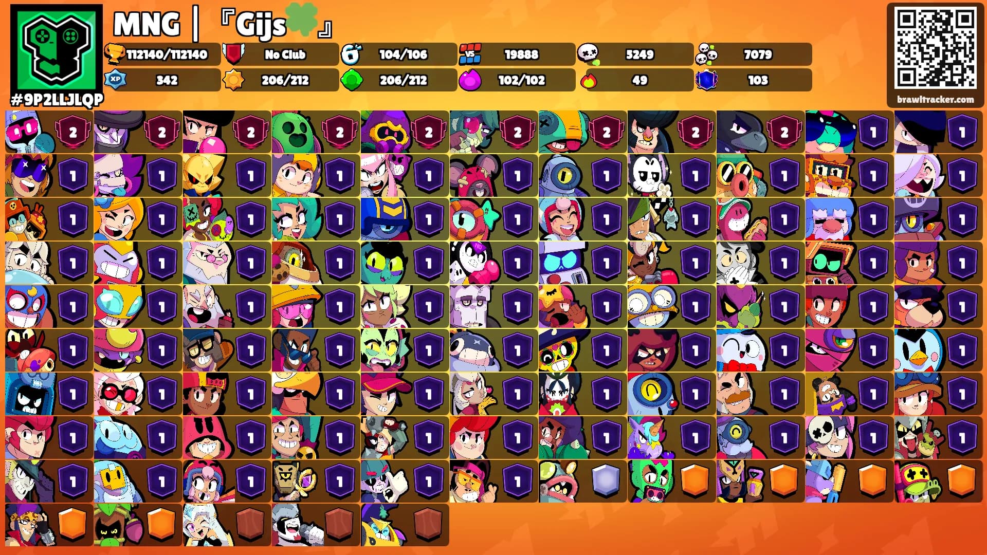 MNG |『Gijs🍀』's Ranks