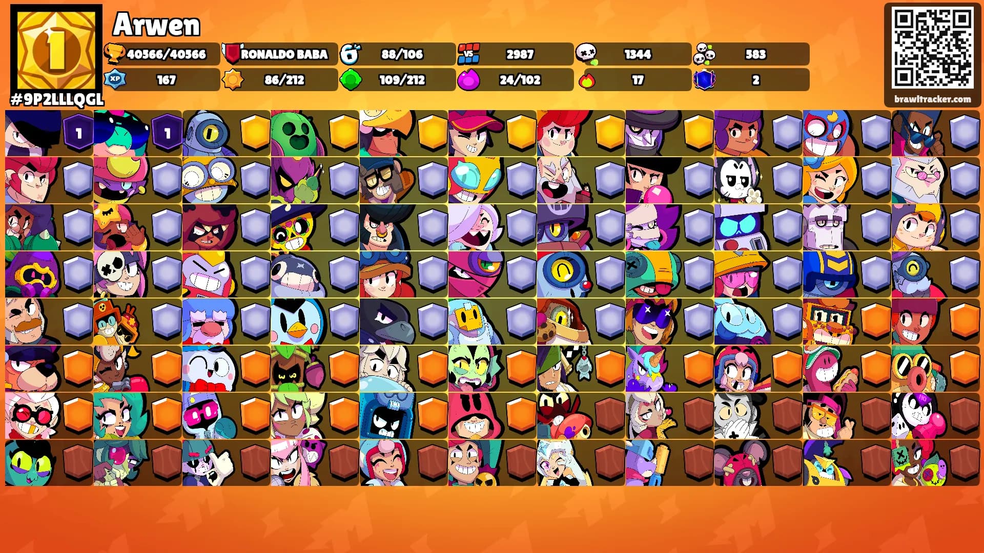 Arwen's Ranks