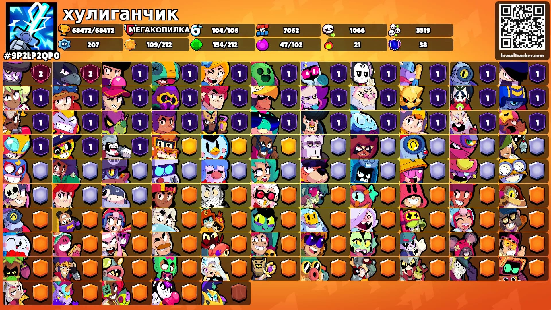 хулиганчик's Ranks