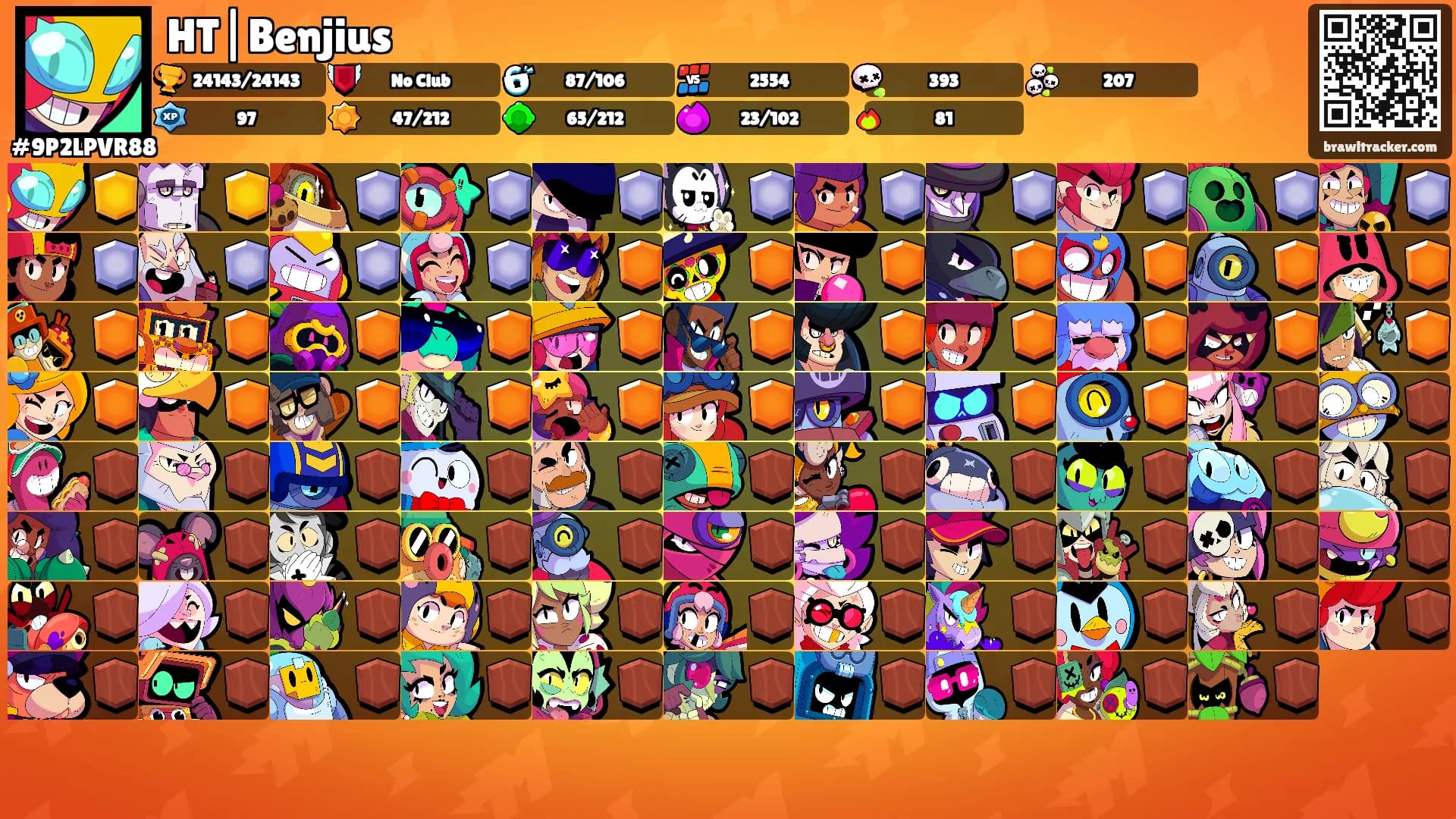 HT|Benjius's Ranks