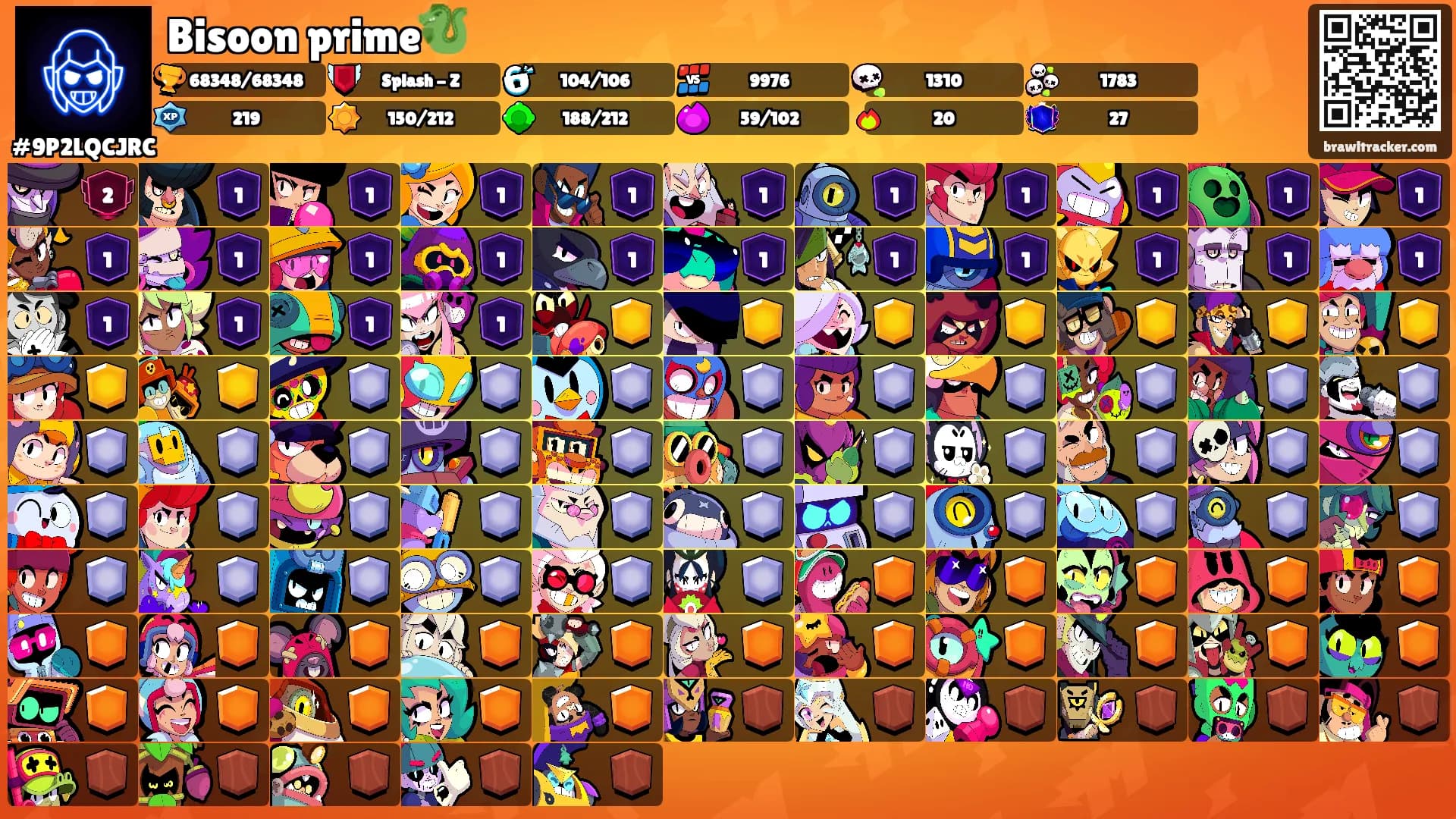 Bisoon prime🐉's Ranks
