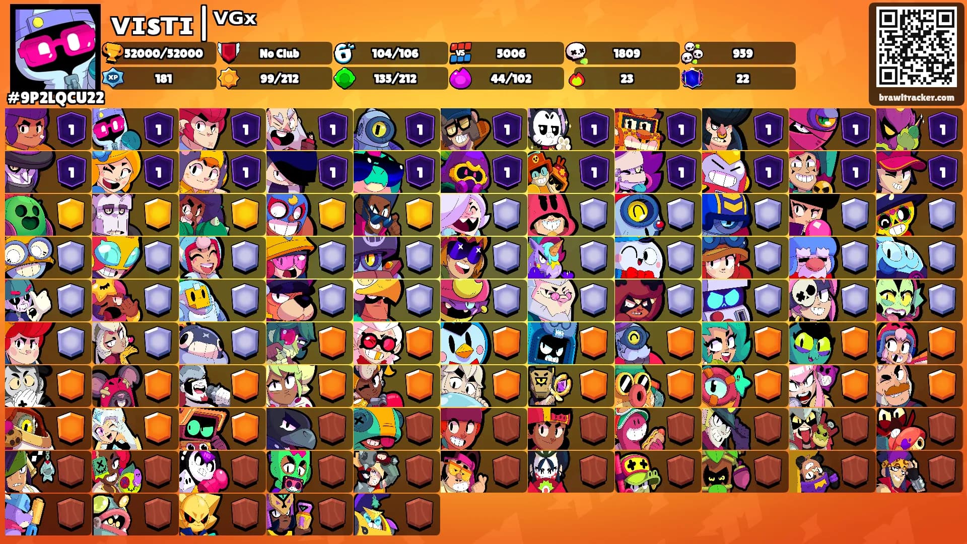 ᴠɪsᴛɪ|ⱽᴳˣ's Ranks