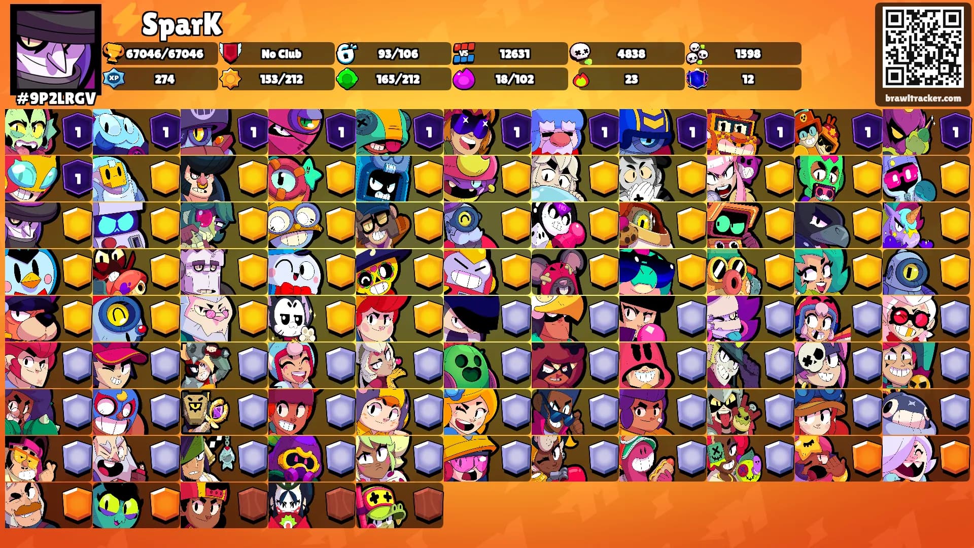 ⚡️SparK⚡️'s Ranks