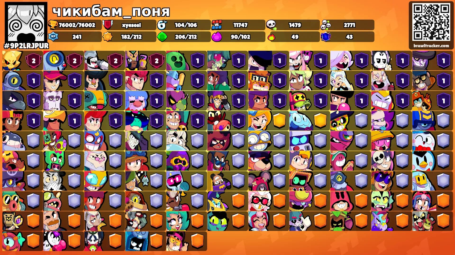 чикибам_поня's Ranks