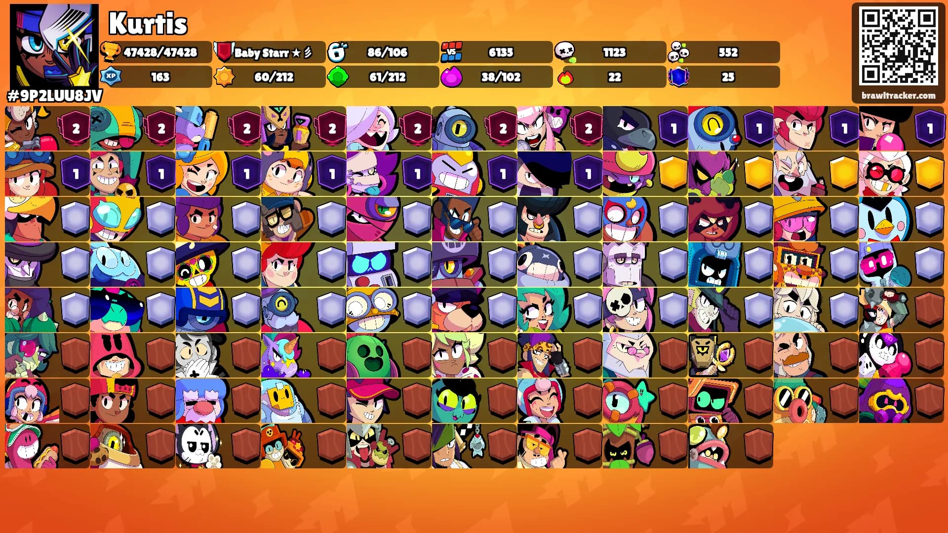 Kurtis's Ranks
