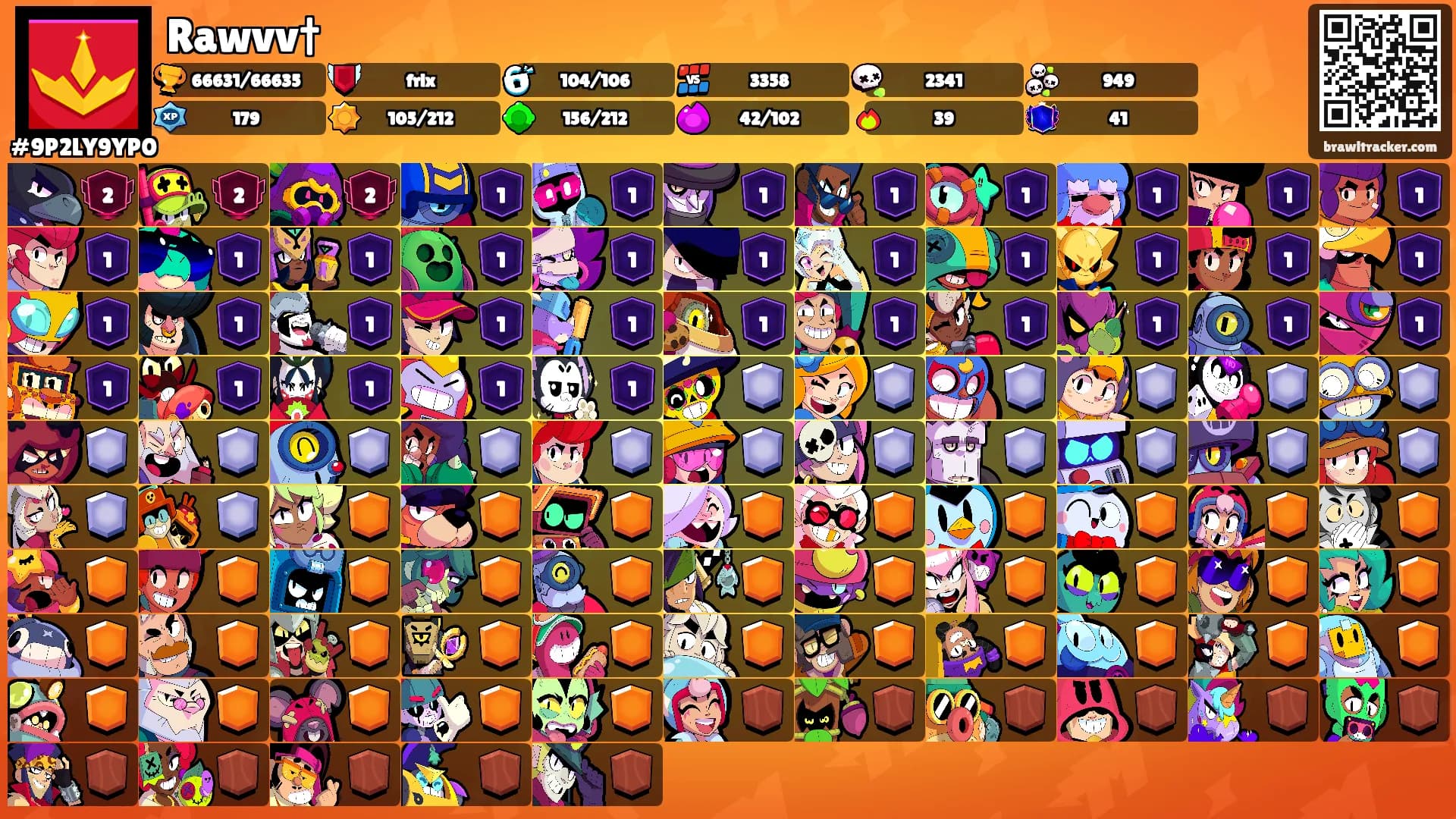 Rawvv†'s Ranks