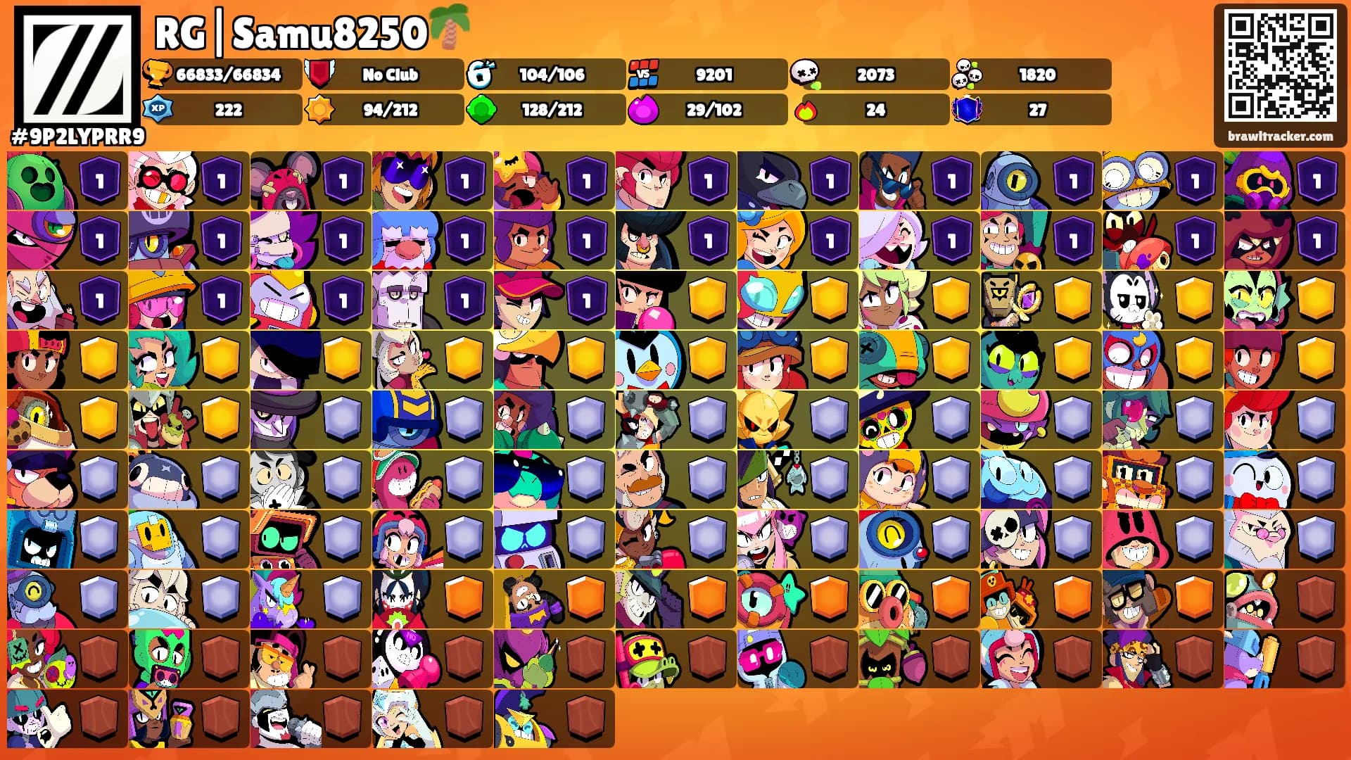 RG|Samu8250🌴's Ranks