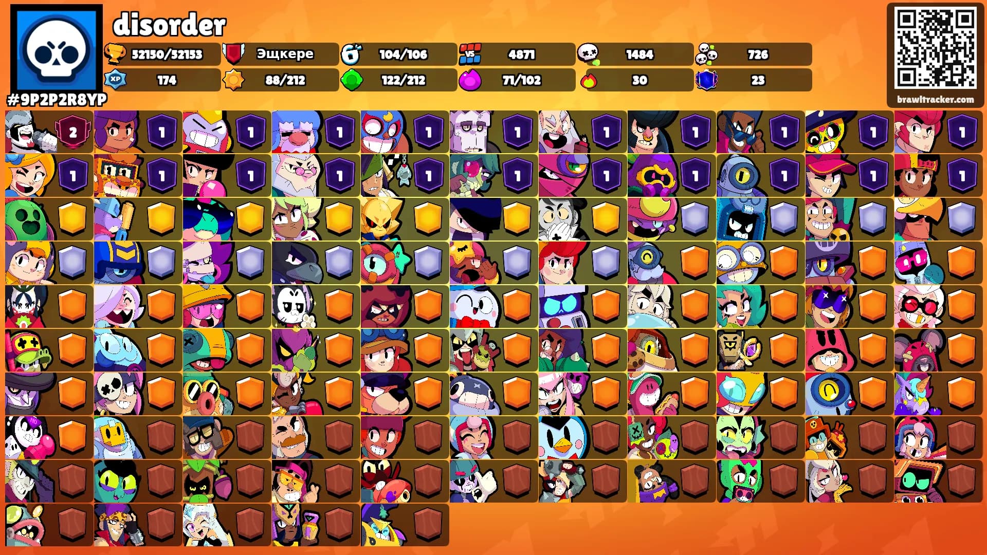 disorder's Ranks