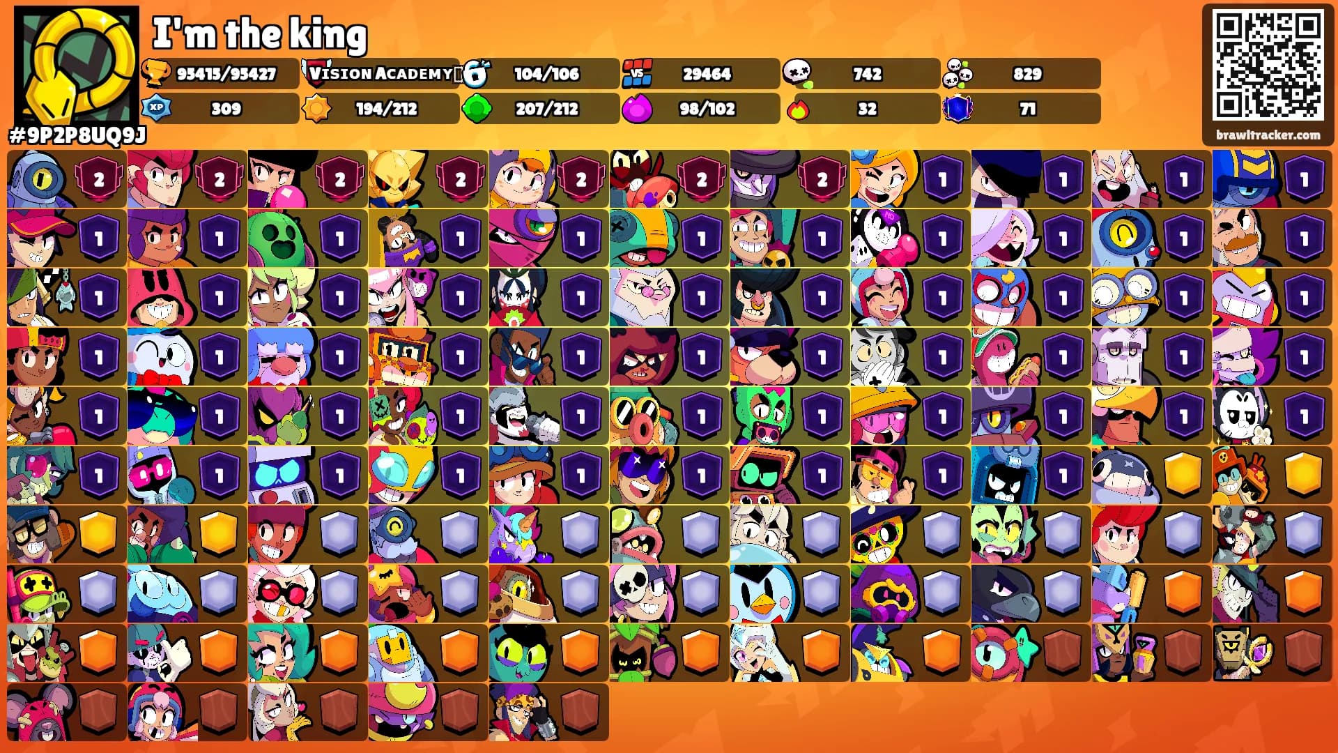 I'm the king's Ranks