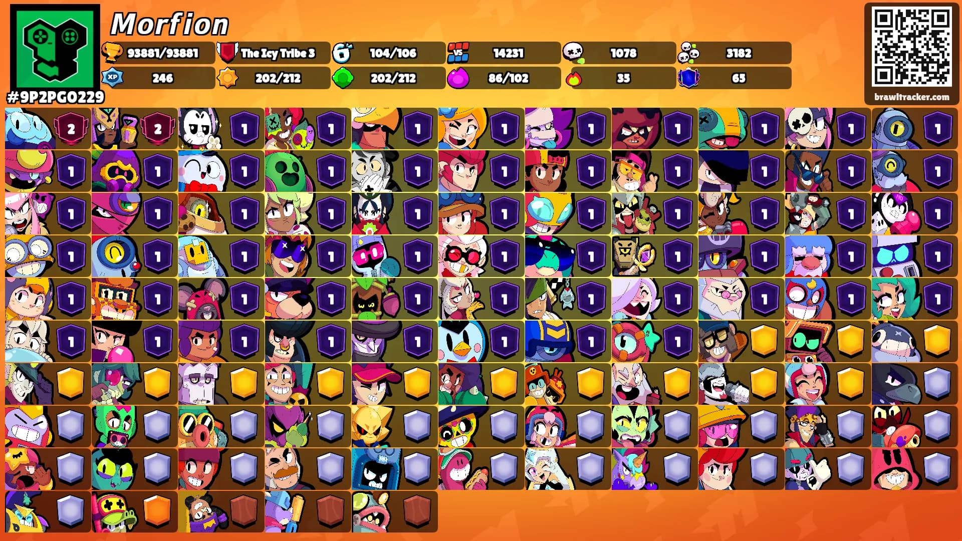 𝙈𝙤𝙧𝙛𝙞𝙤𝙣's Ranks