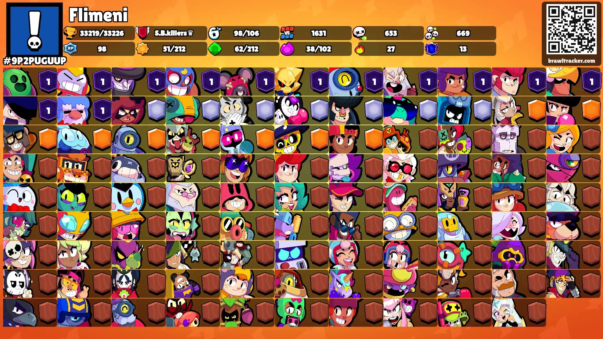 Flimeni's Ranks