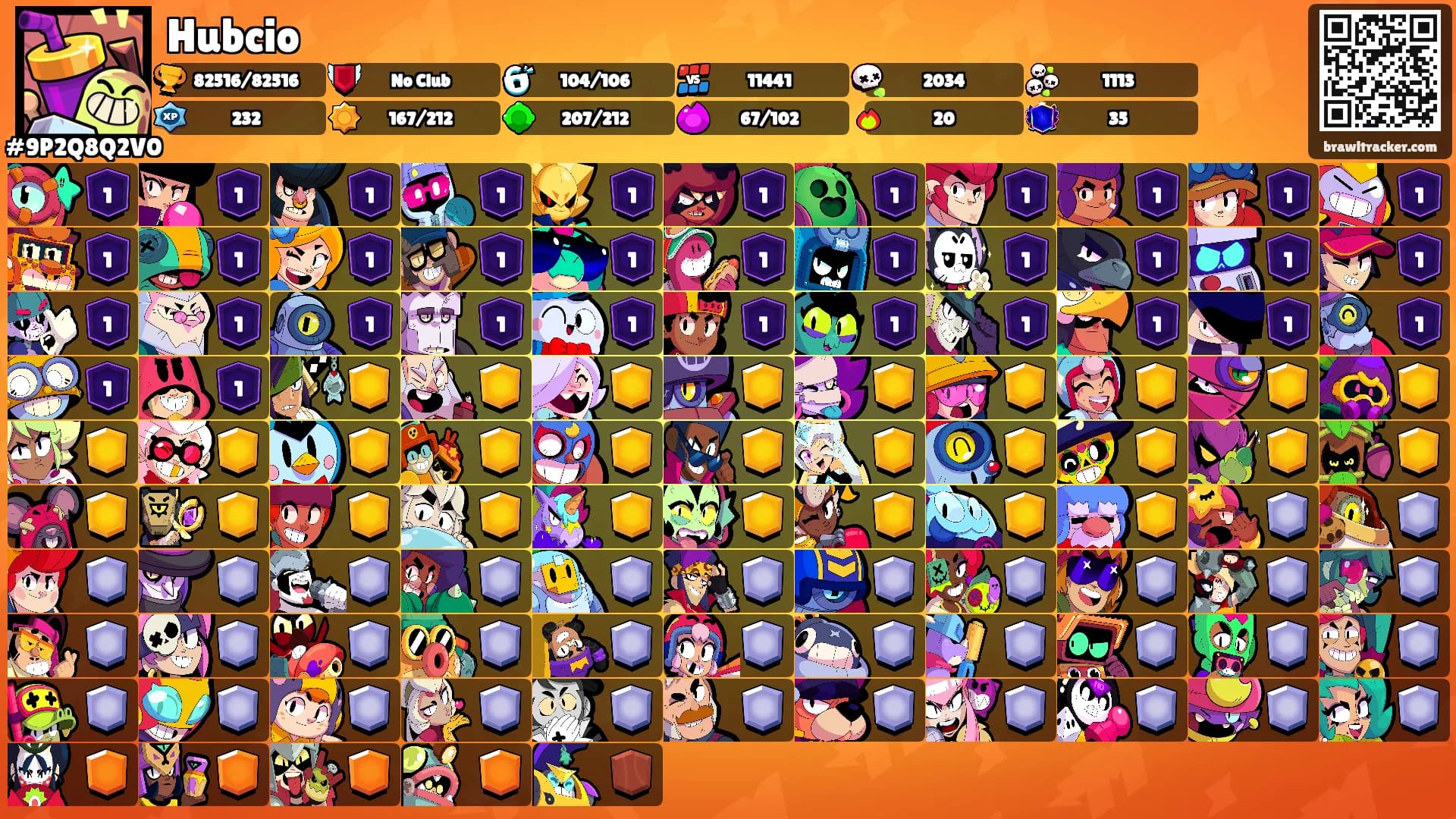 Hubcio's Ranks