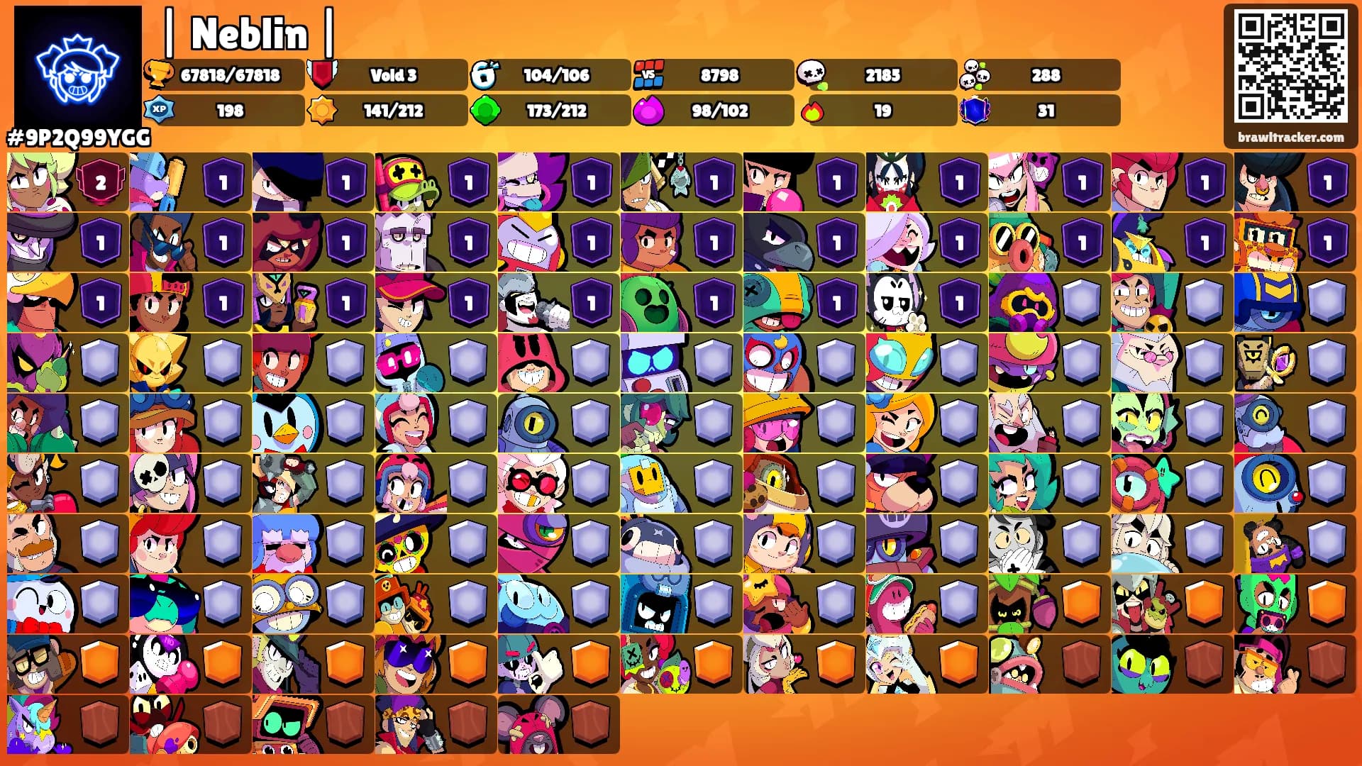 | Neblin |'s Ranks