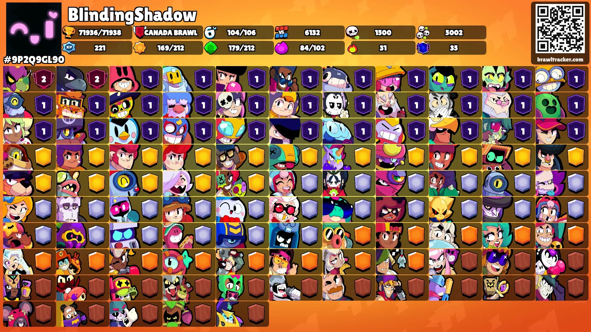 BlindingShadow's Ranks