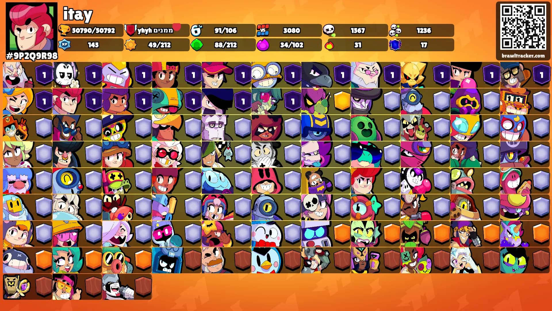 itay's Ranks