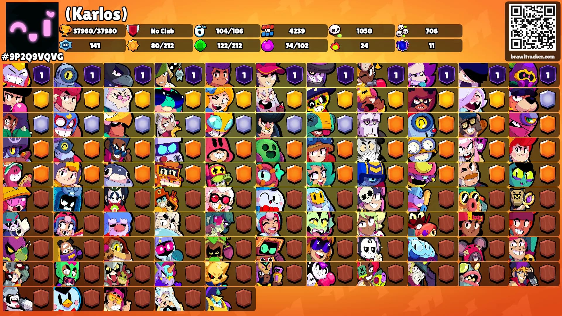 (Karlos)'s Ranks