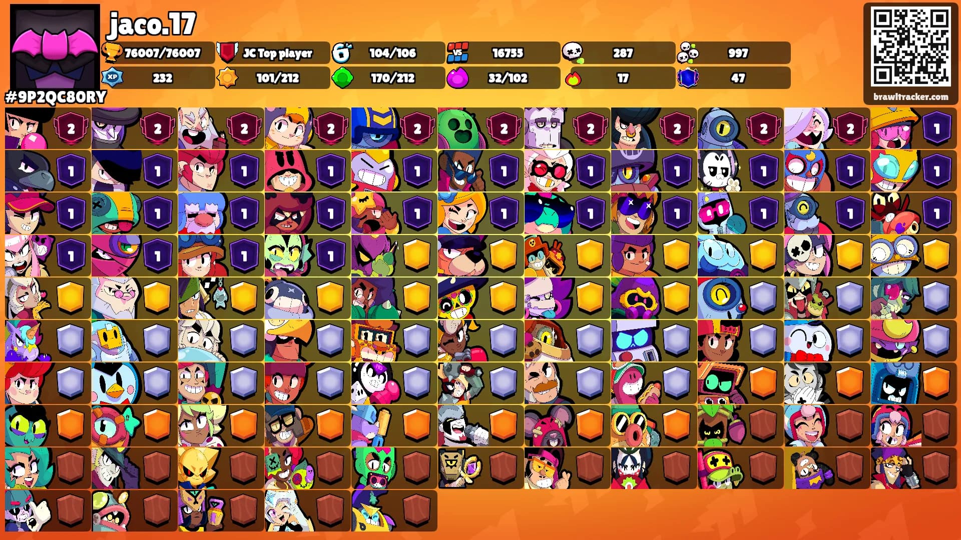 jaco.17's Ranks