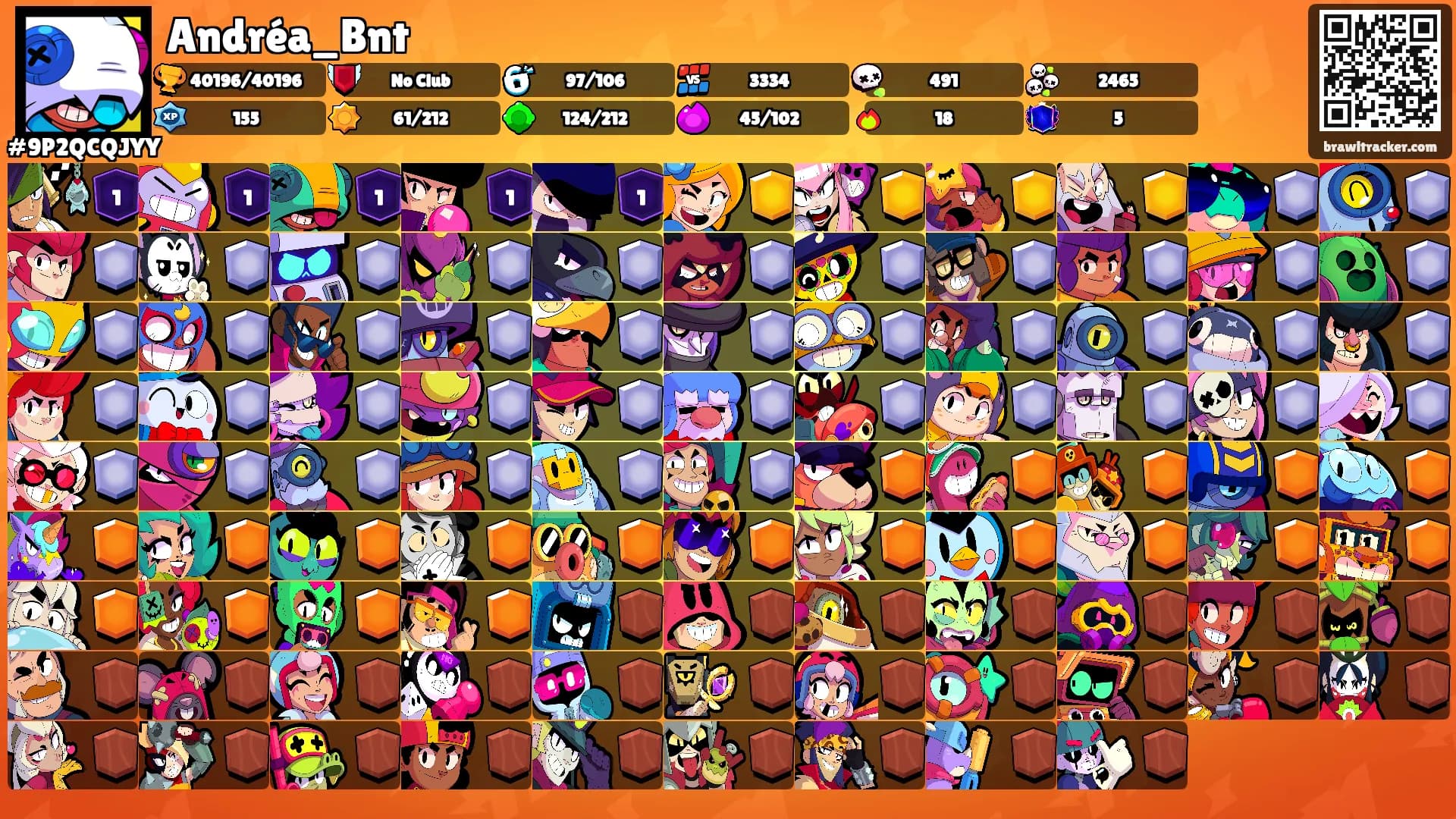 Andréa_Bnt's Ranks