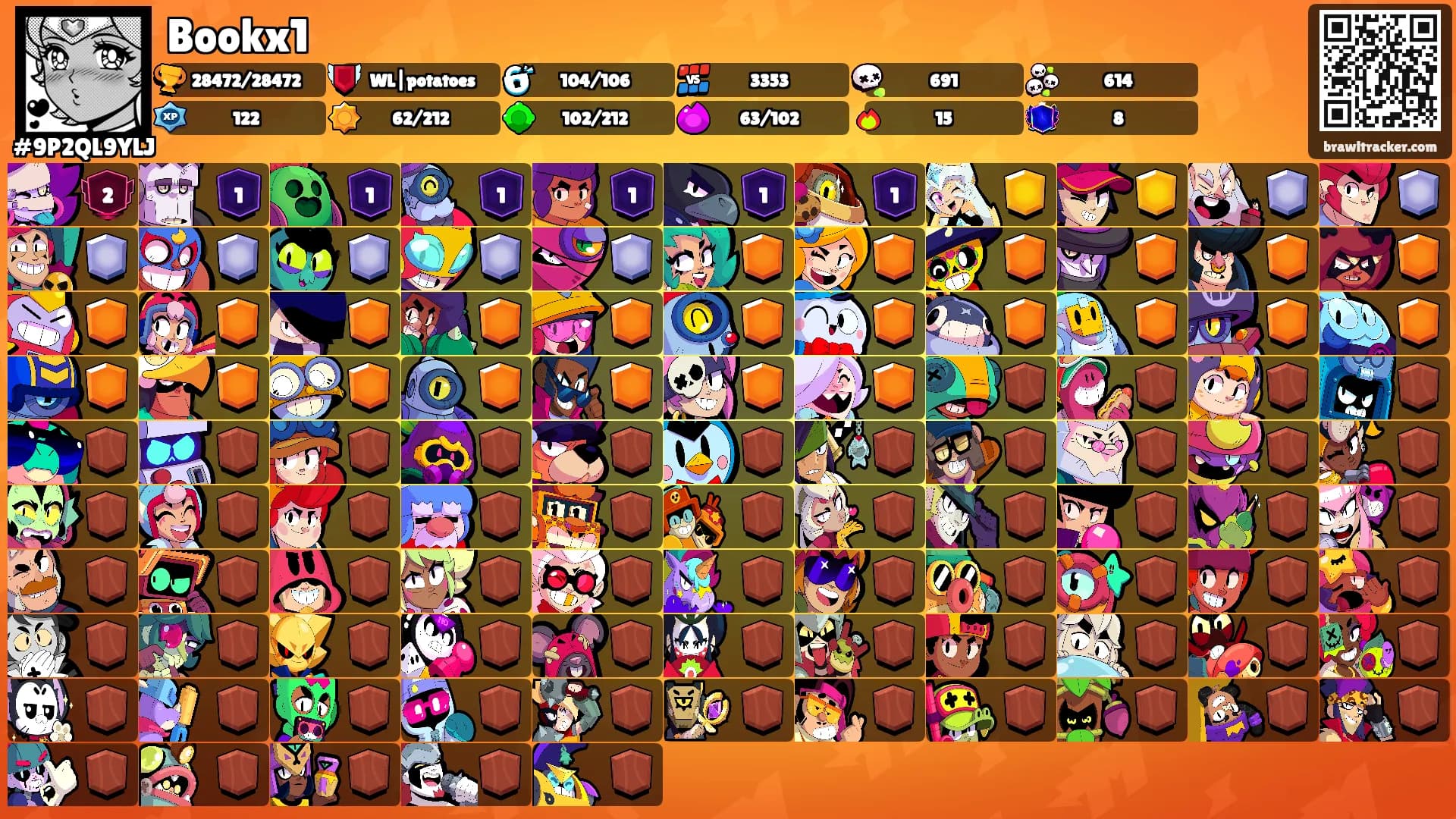 Bookx1's Ranks