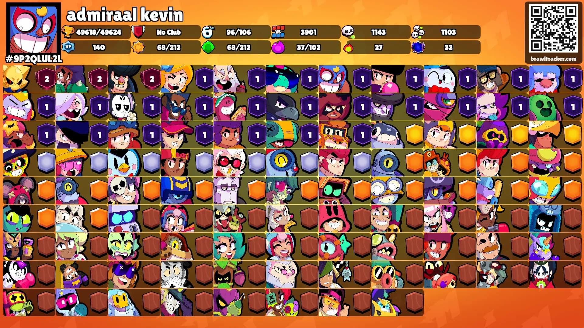 admiraal kevin's Ranks