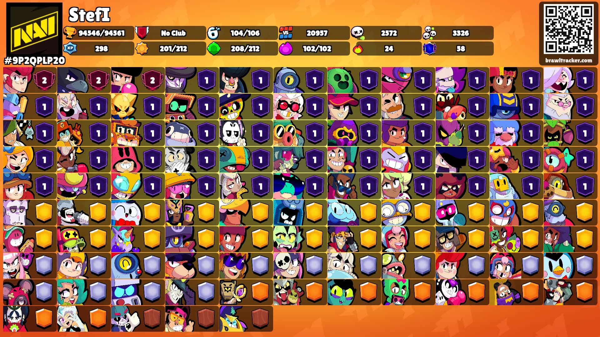 StefI's Ranks