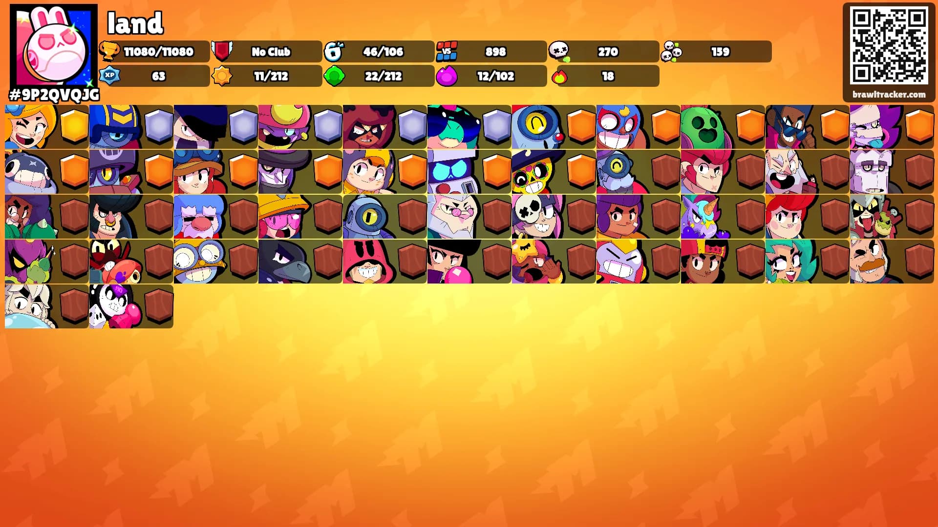 land's Ranks