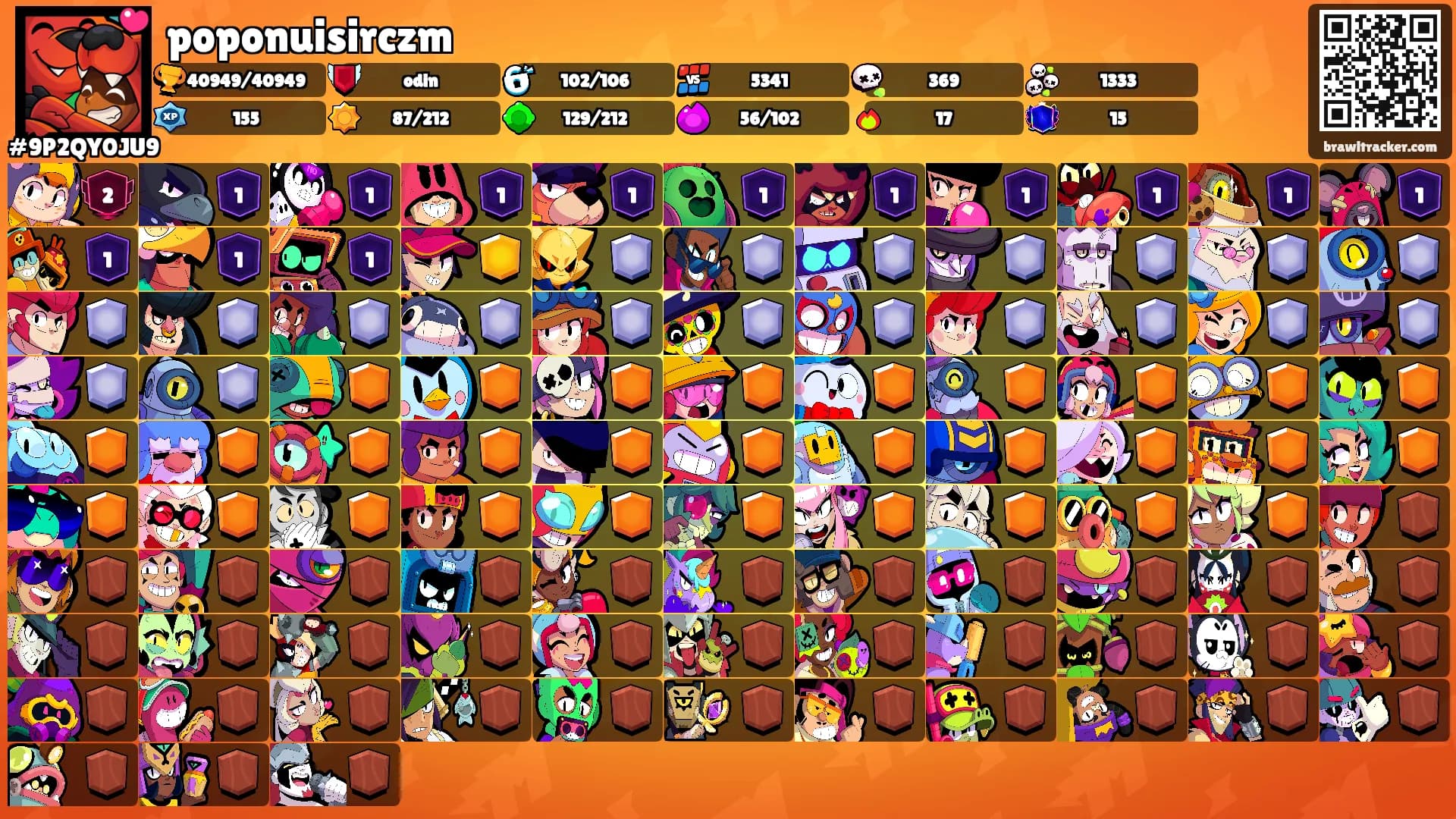poponuisirczm's Ranks