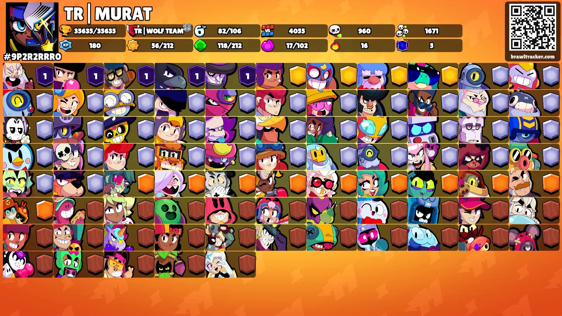 TR|MURAT's Ranks