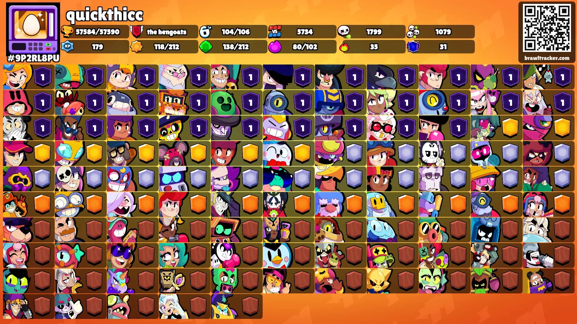 quickthicc's Ranks