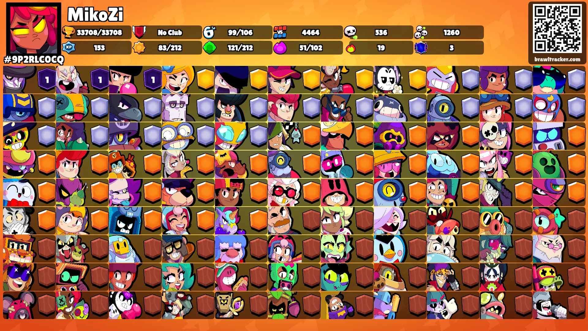 MikoZi's Ranks