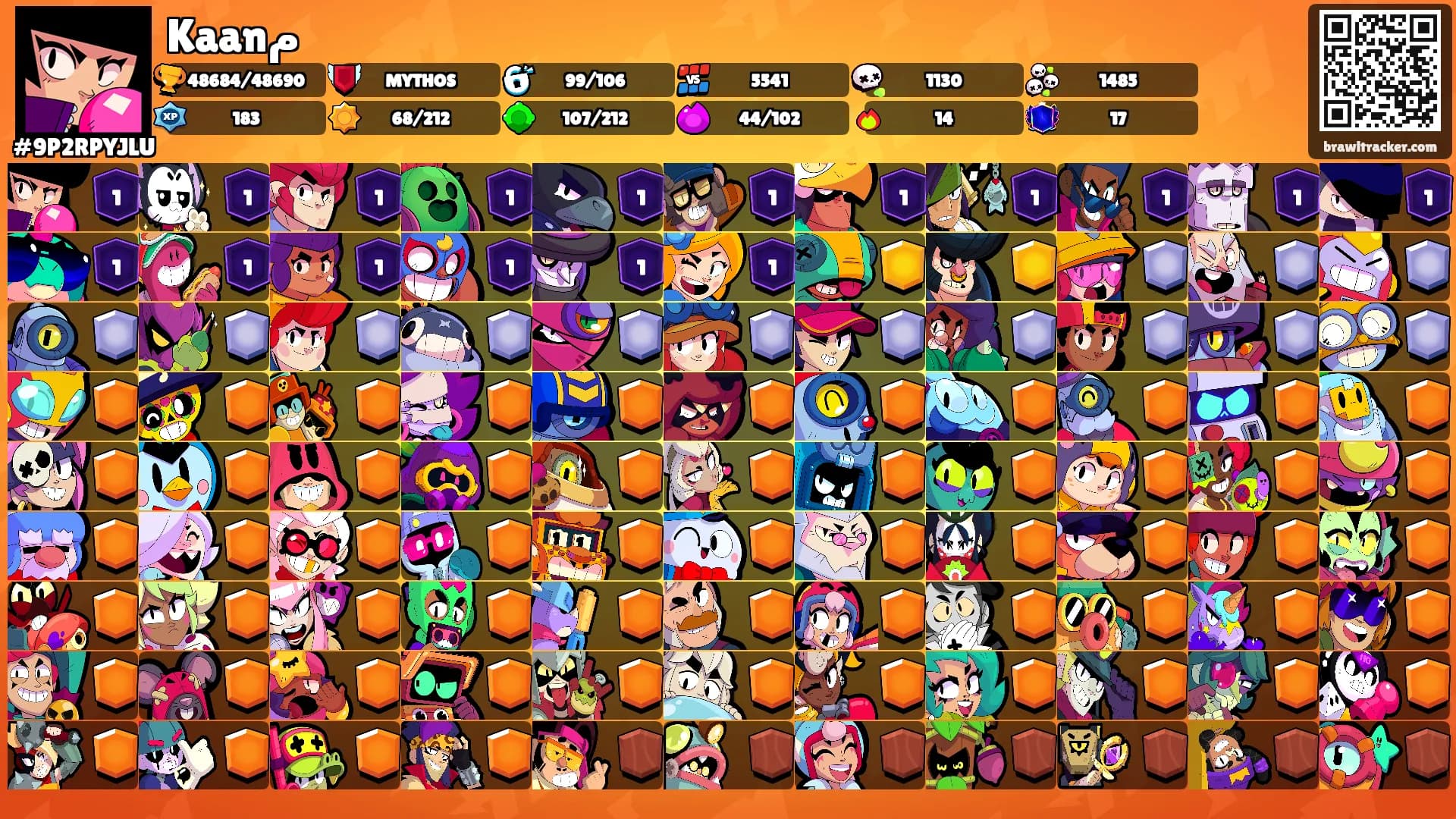 Kaanم's Ranks