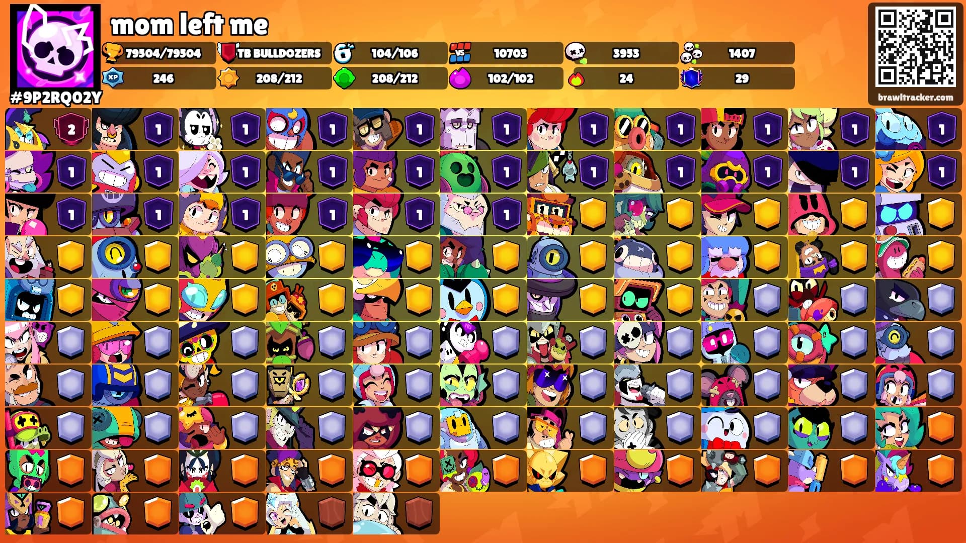 mom left me's Ranks