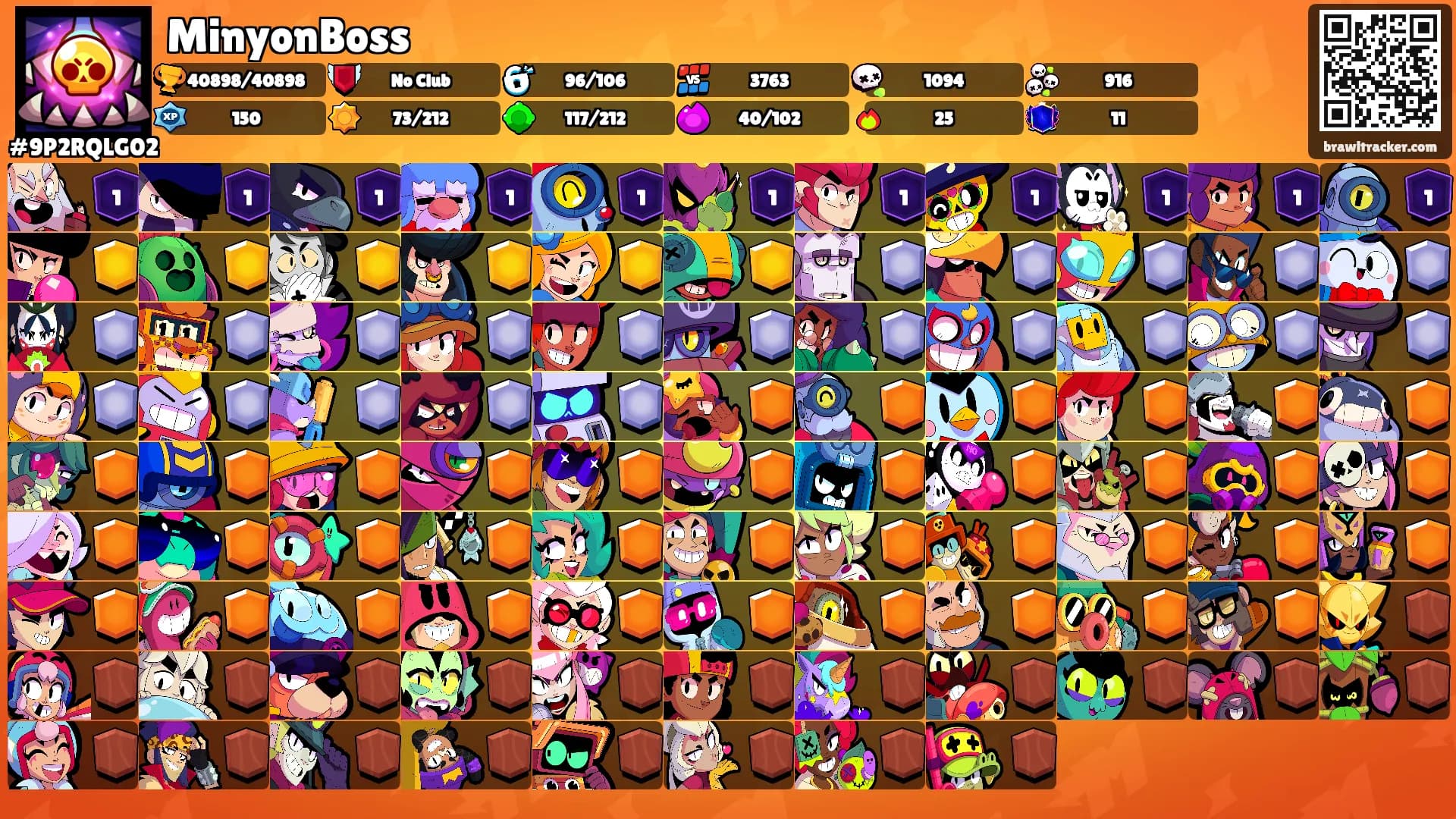 MinyonBoss's Ranks
