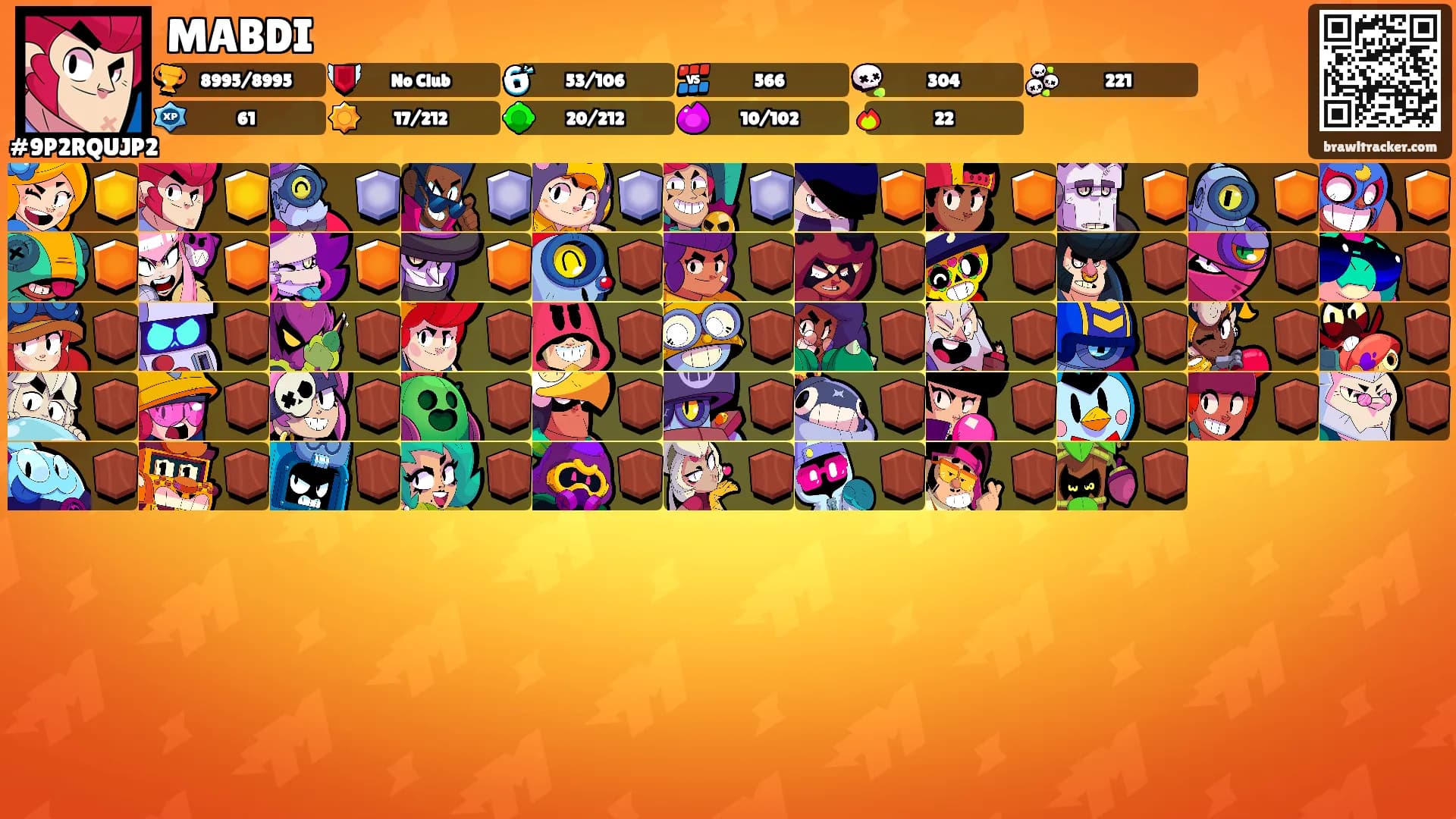 MABDI's Ranks