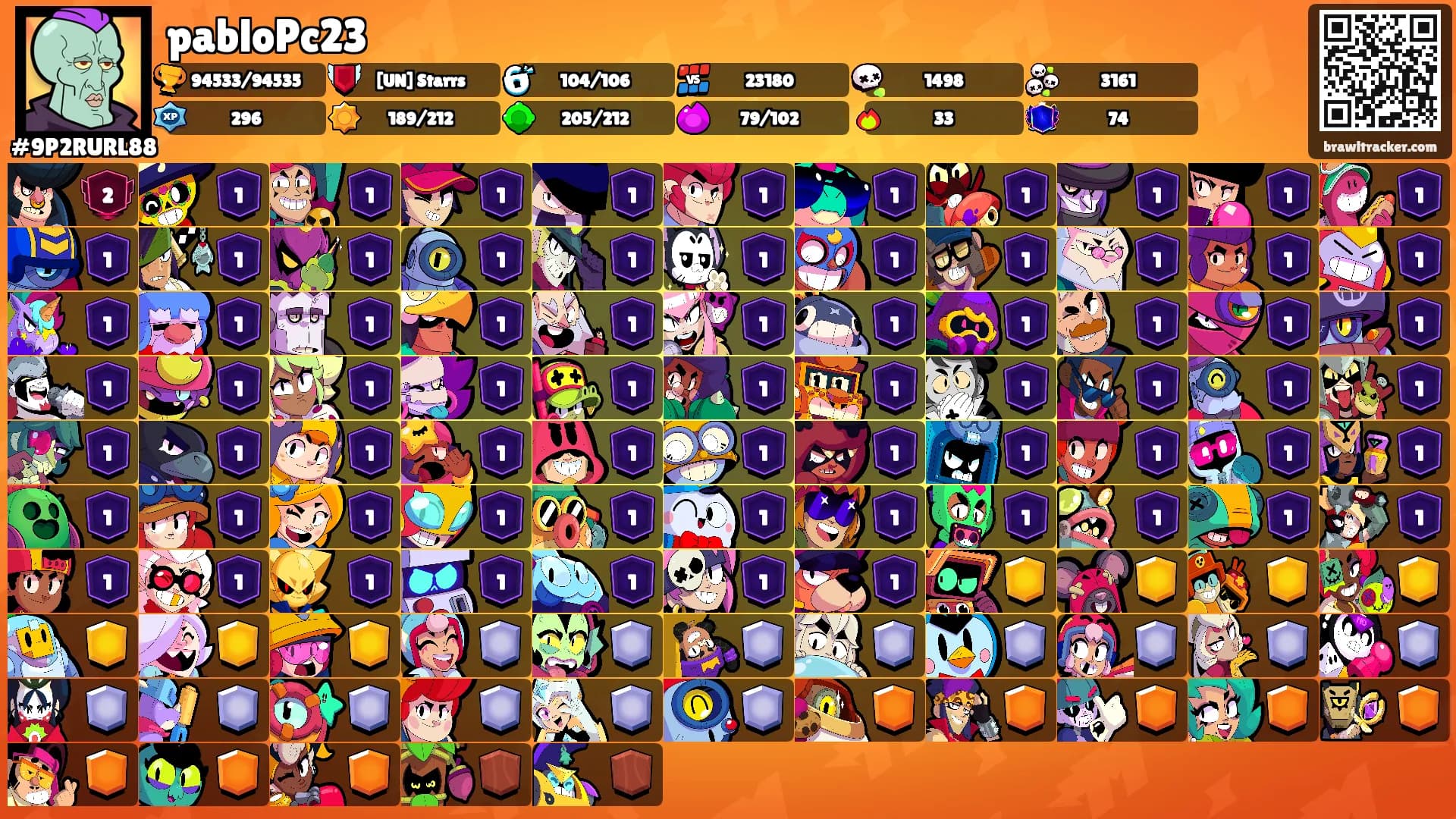 pabloPc23's Ranks