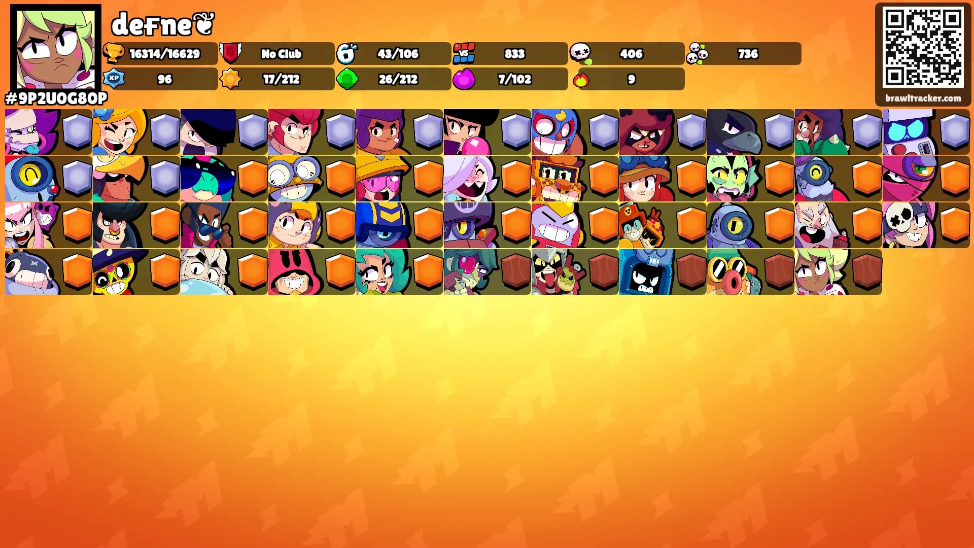 deғne❦'s Ranks