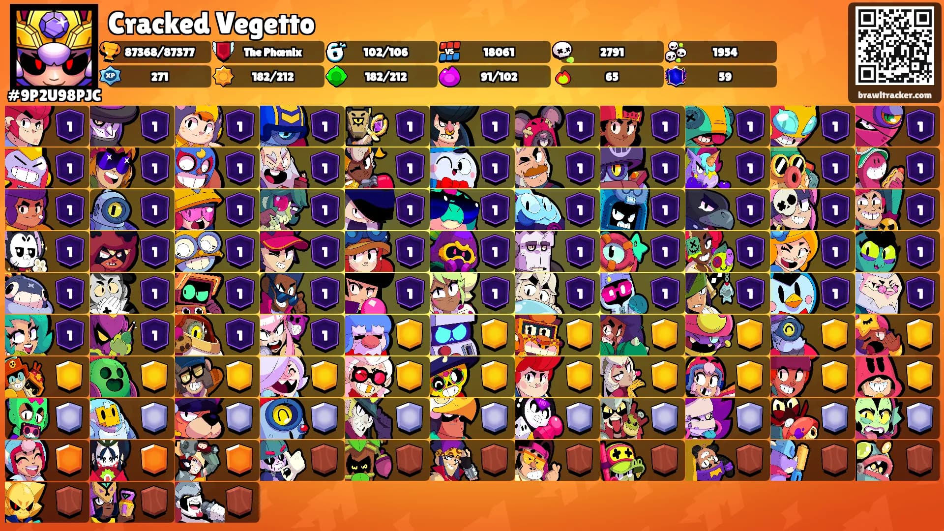 Cracked Vegetto's Ranks