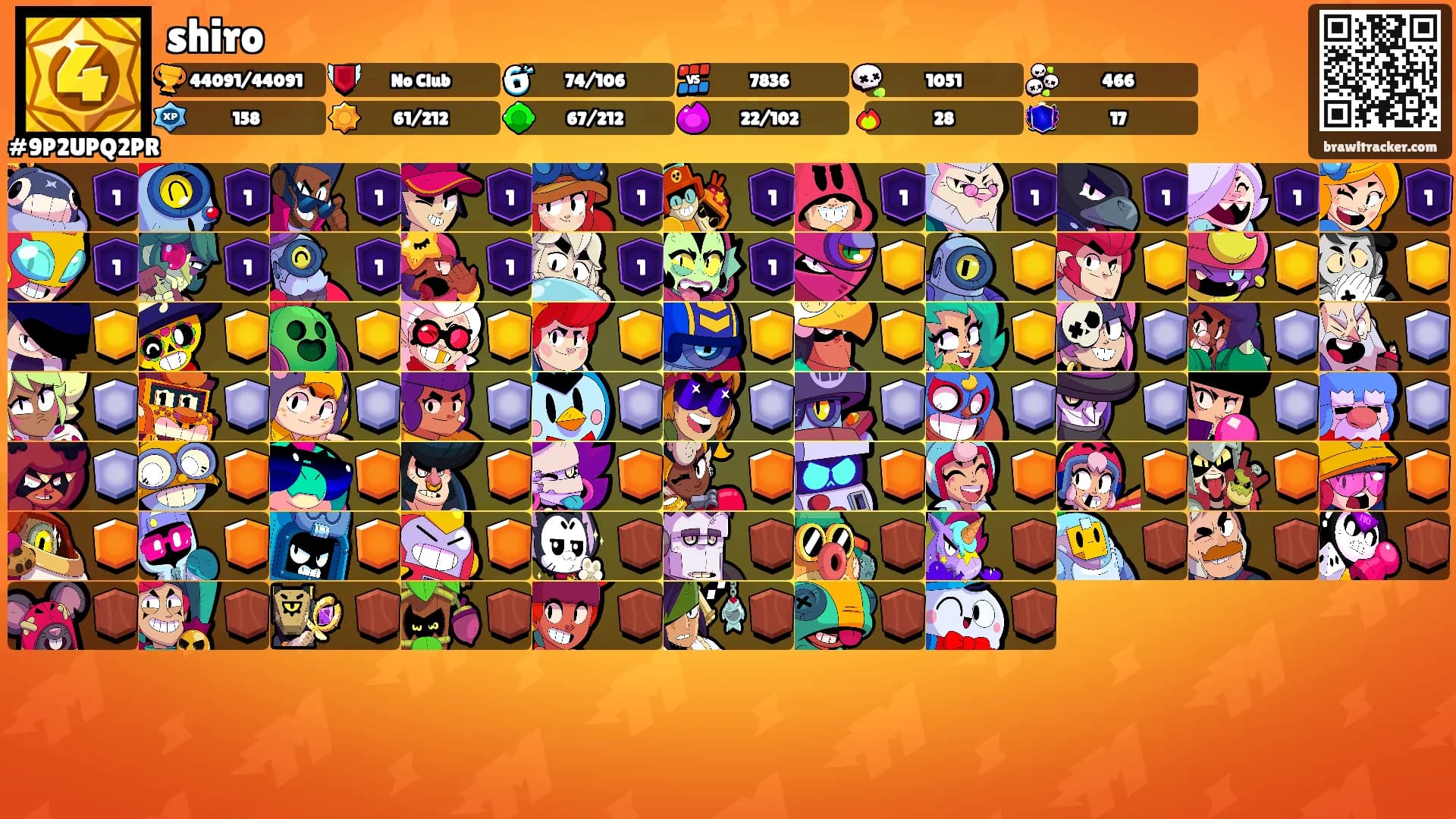 shiro's Ranks