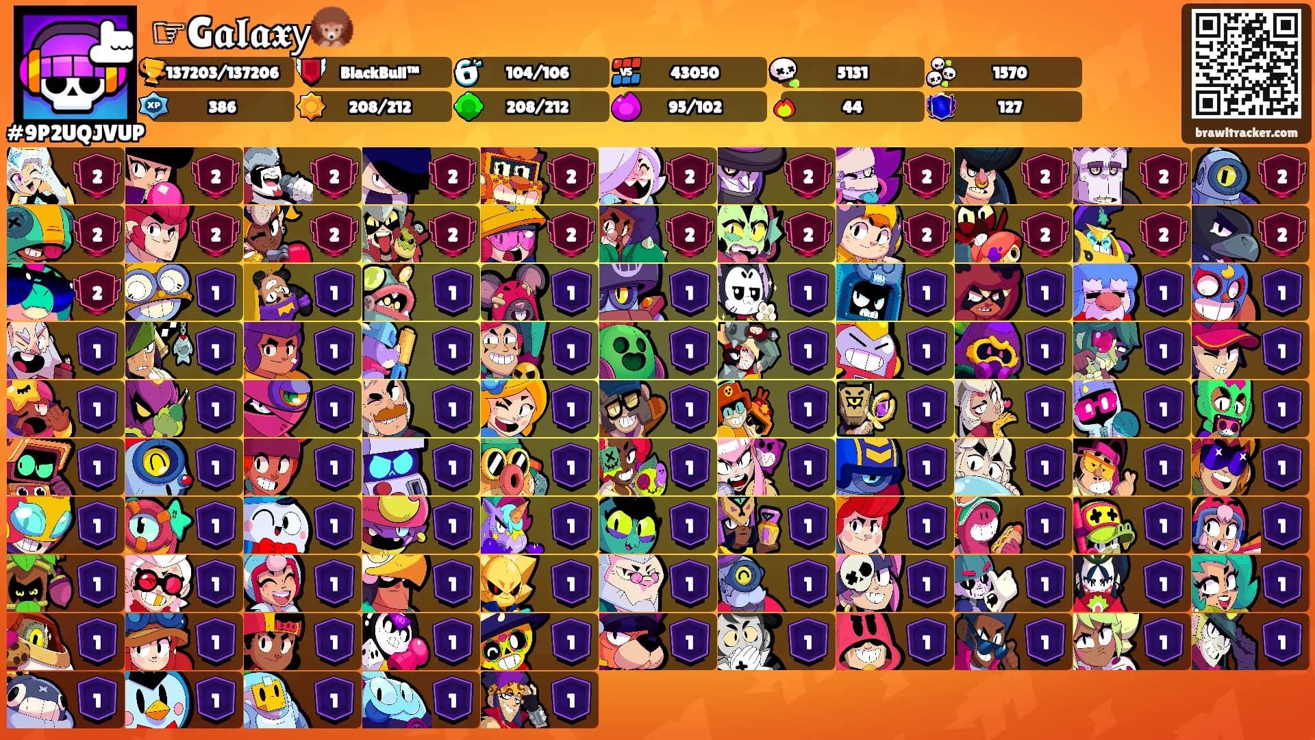 ☞G𝖆𝖑𝖆𝖝𝗒🦔's Ranks