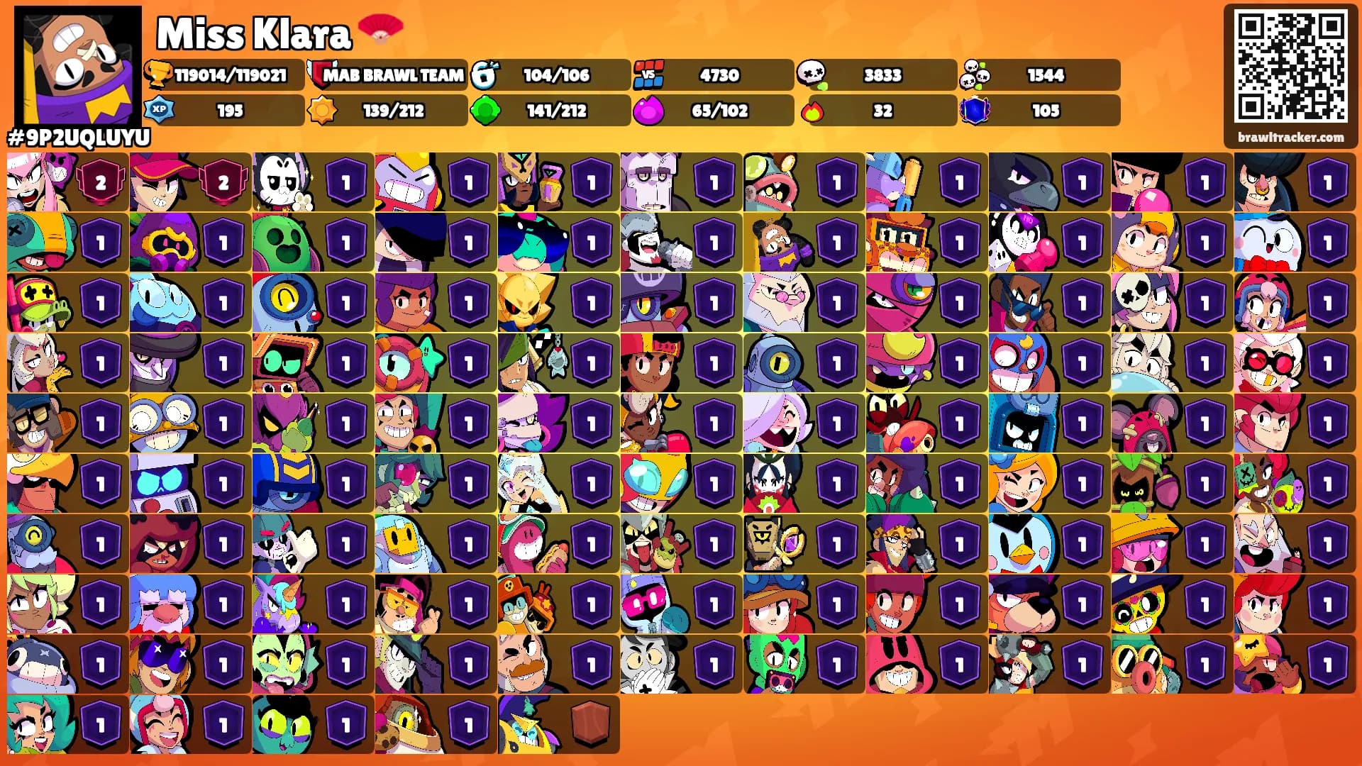 Miss Klara 🪭's Ranks
