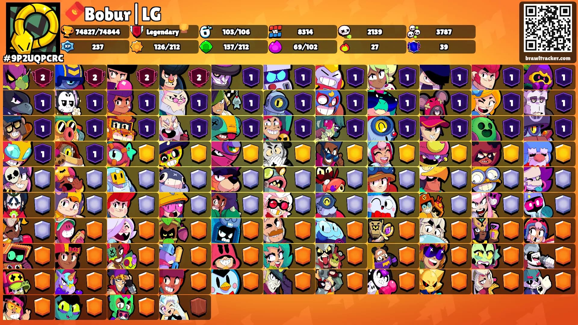 🧧Bobur|LG's Ranks