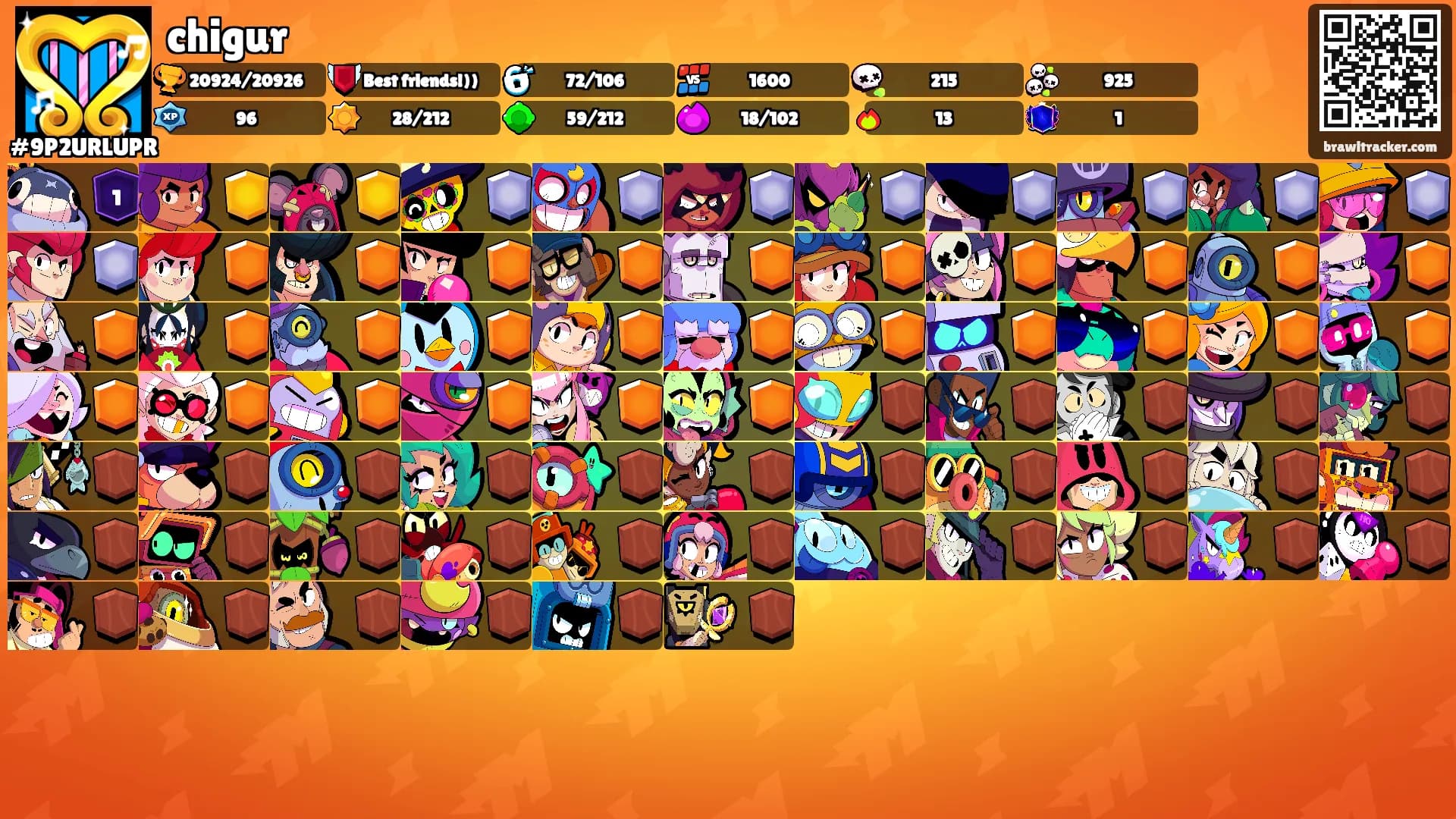 chigur's Ranks