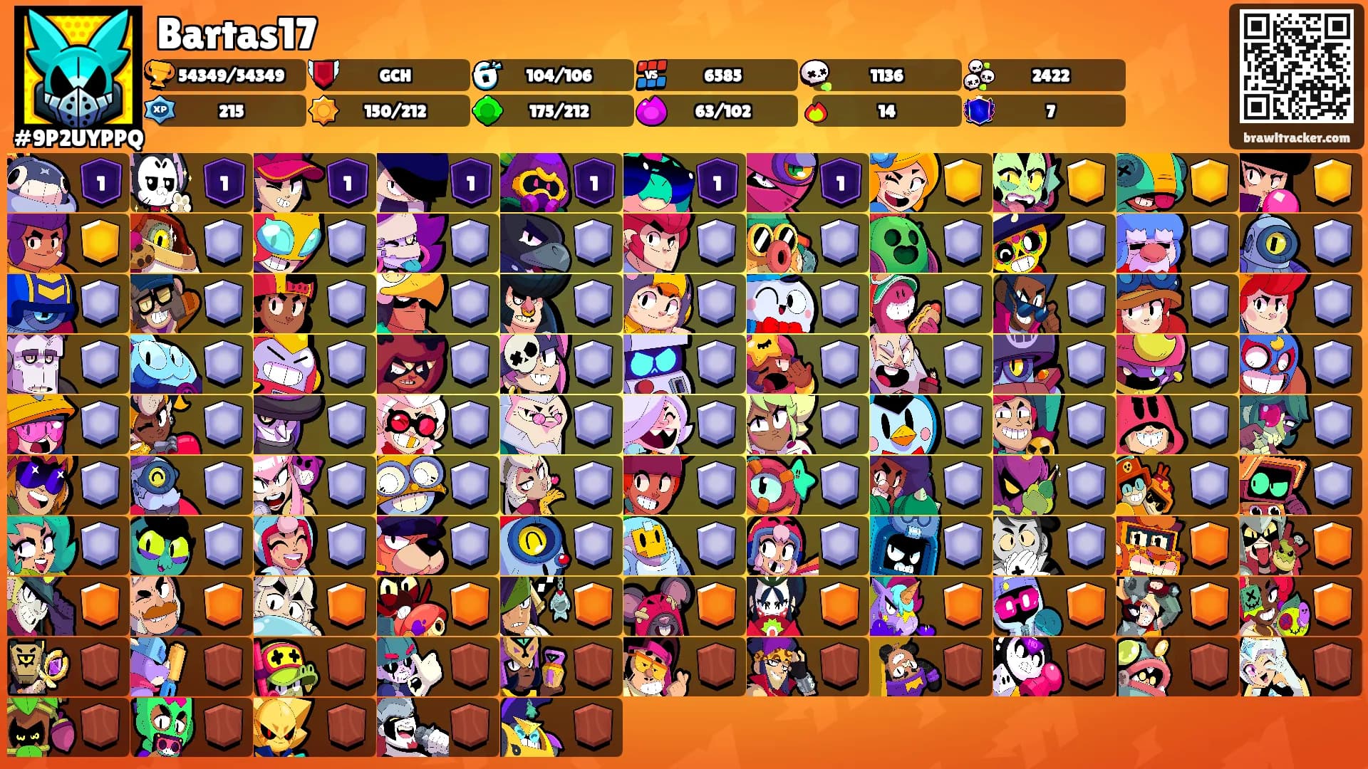 Bartas17's Ranks