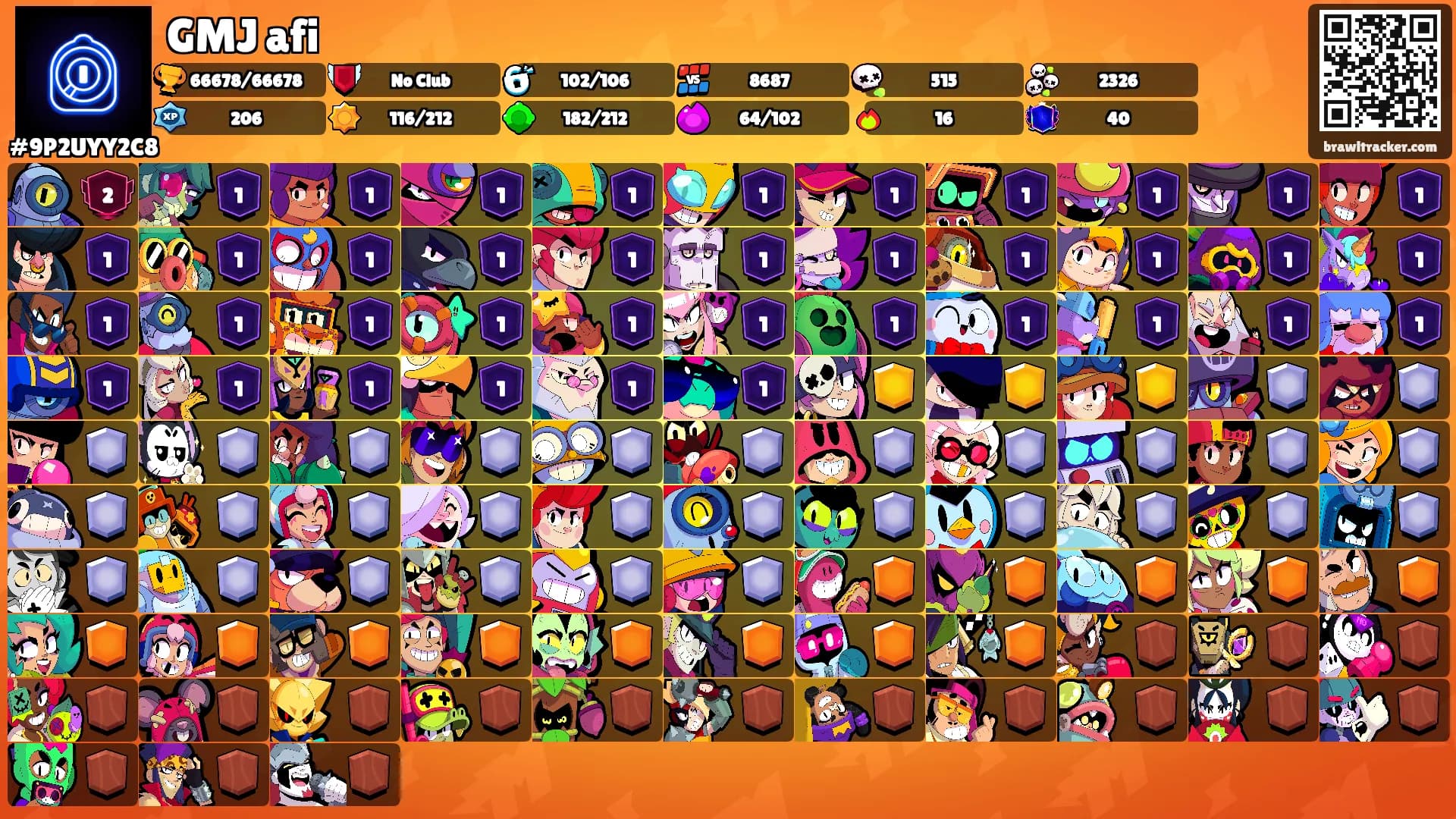 GMJ afi's Ranks