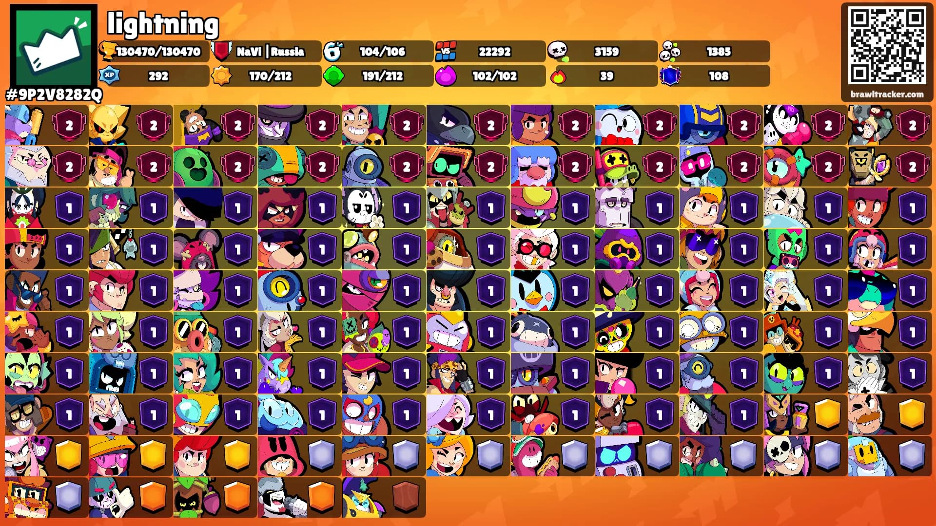 lightning⚡'s Ranks