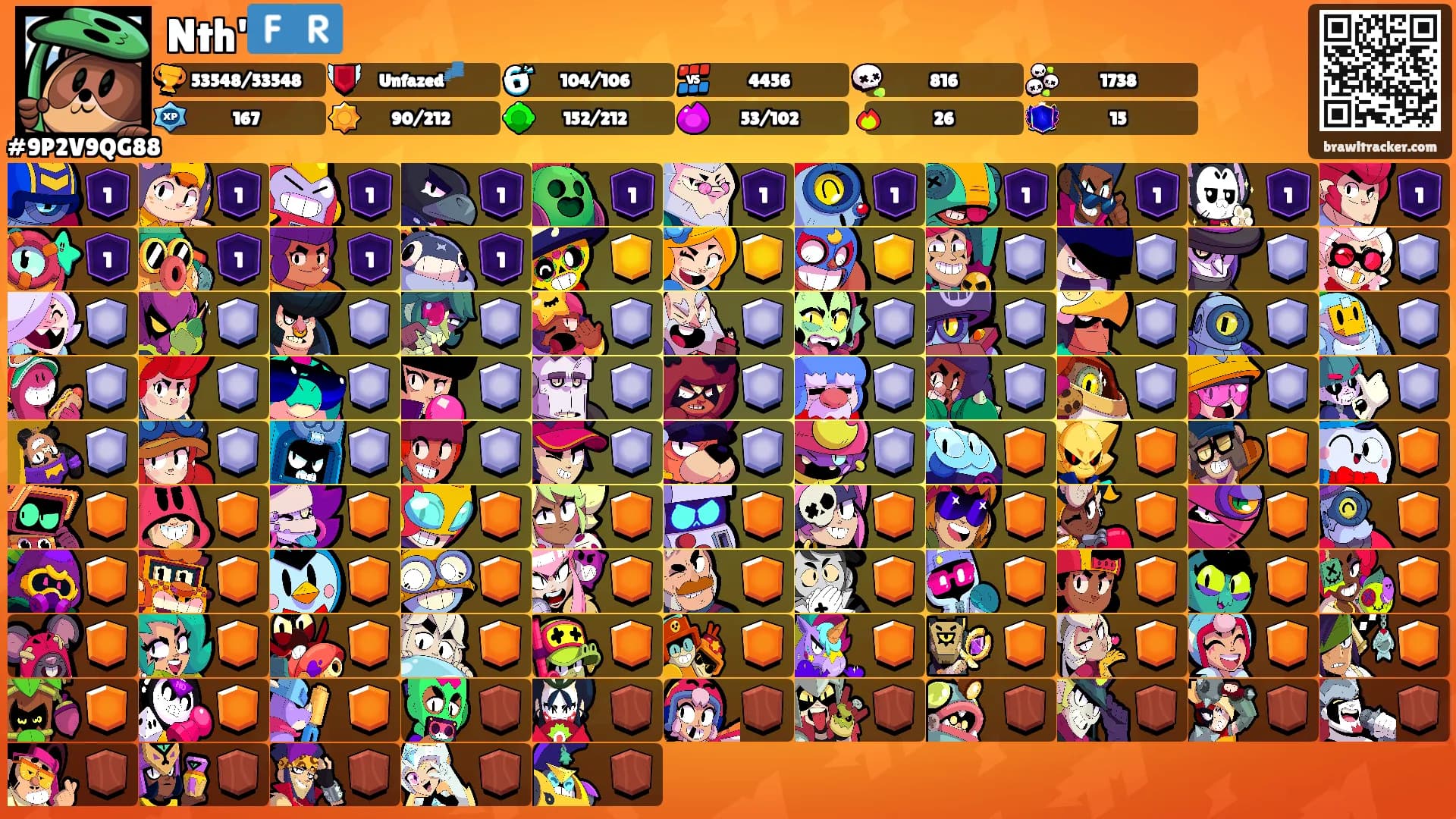 Nth'🇫🇷's Ranks