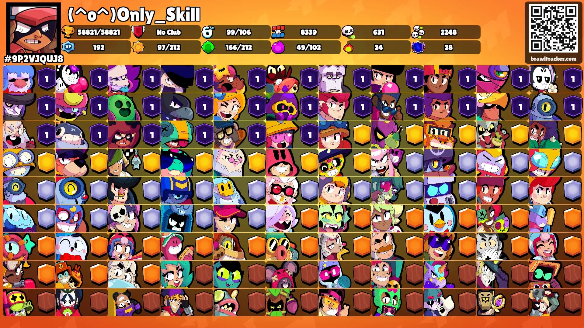 (^o^)Only_Skill's Ranks
