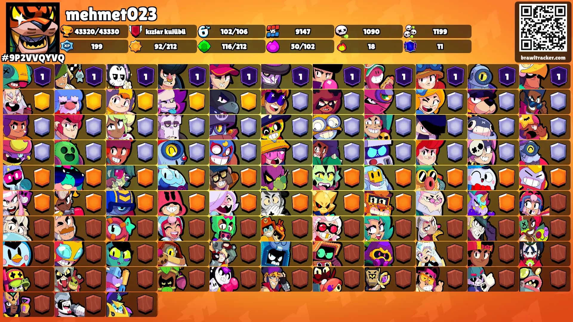 mehmet023's Ranks
