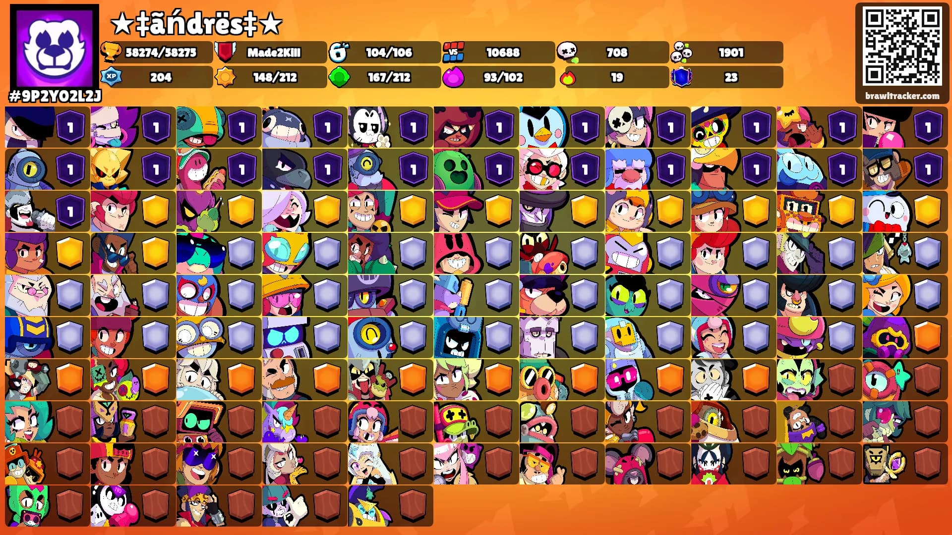 ★‡ãńdrës‡★'s Ranks