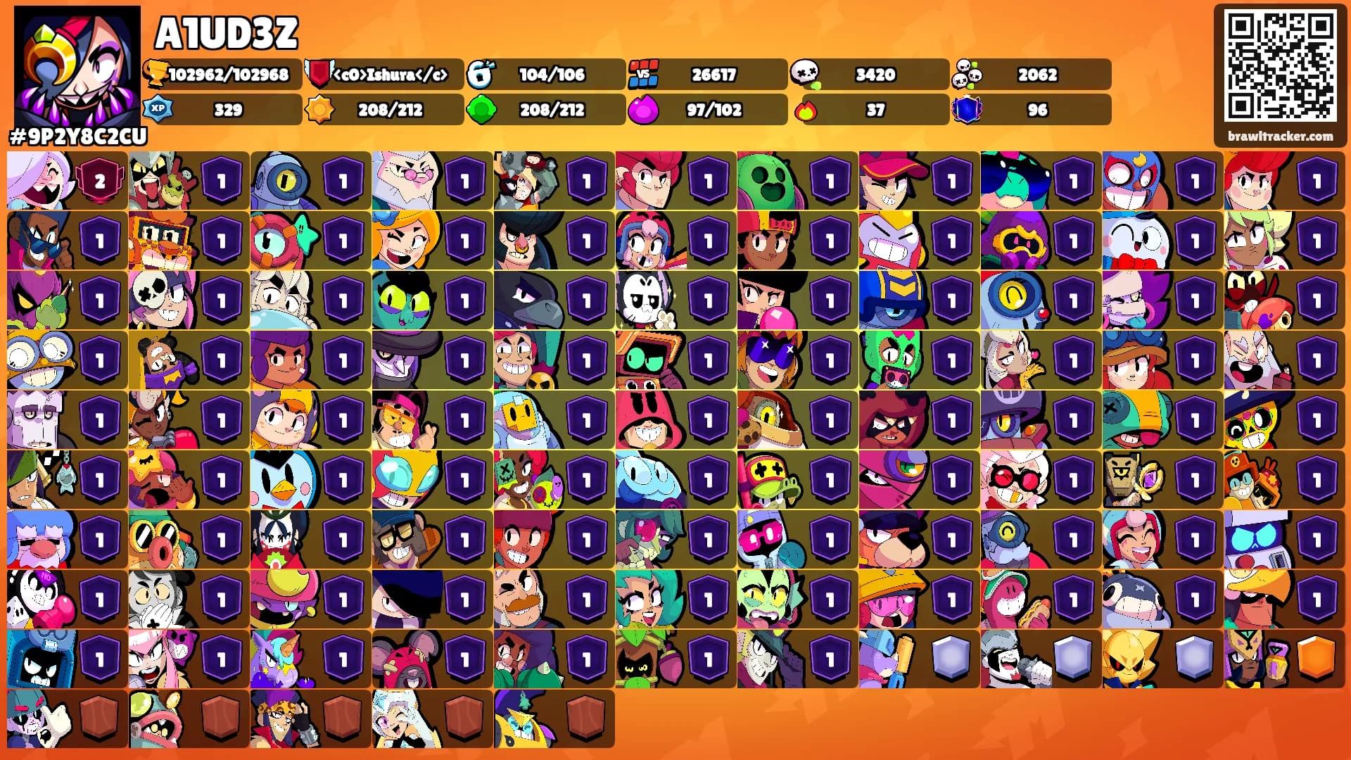 A1UD3Z's Ranks